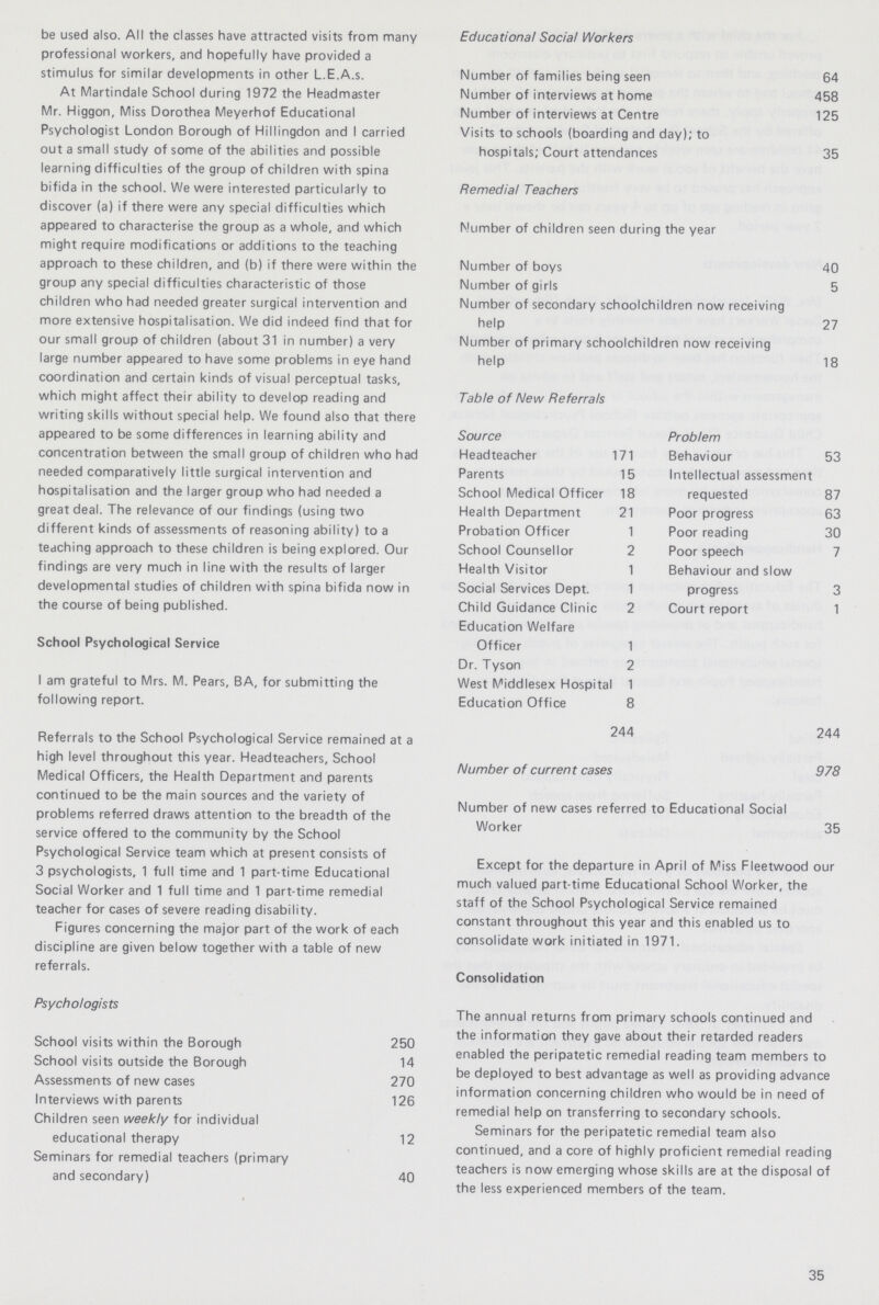 be used also. All the classes have attracted visits from many professional workers, and hopefully have provided a stimulus for similar developments in other L.E.A.s. At Martindale School during 1972 the Headmaster Mr. Higgon, Miss Dorothea Meyerhof Educational Psychologist London Borough of Hillingdon and I carried out a small study of some of the abilities and possible learning difficulties of the group of children with spina bifida in the school. We were interested particularly to discover (a) if there were any special difficulties which appeared to characterise the group as a whole, and which might require modifications or additions to the teaching approach to these children, and (b) if there were within the group any special difficulties characteristic of those children who had needed greater surgical intervention and more extensive hospitalisation. We did indeed find that for our small group of children (about 31 in number) a very large number appeared to have some problems in eye hand coordination and certain kinds of visual perceptual tasks, which might affect their ability to develop reading and writing skills without special help. We found also that there appeared to be some differences in learning ability and concentration between the small group of children who had needed comparatively little surgical intervention and hospitalisation and the larger group who had needed a great deal. The relevance of our findings (using two different kinds of assessments of reasoning ability) to a teaching approach to these children is being explored. Our findings are very much in line with the results of larger developmental studies of children with spina bifida now in the course of being published. School Psychological Service I am grateful to Mrs. M. Pears, BA, for submitting the following report. Referrals to the School Psychological Service remained at a high level throughout this year. Headteachers, School Medical Officers, the Health Department and parents continued to be the main sources and the variety of problems referred draws attention to the breadth of the service offered to the community by the School Psychological Service team which at present consists of 3 psychologists, 1 full time and 1 part-time Educational Social Worker and 1 full time and 1 part-time remedial teacher for cases of severe reading disability. Figures concerning the major part of the work of each discipline are given below together with a table of new referrals. Psychologists School visits within the Borough 250 School visits outside the Borough 14 Assessments of new cases 270 Interviews with parents 126 Children seen weekly for individual educational therapy 12 Seminars for remedial teachers (primary and secondary) 40 Educational Social Workers Number of families being seen 64 Number of interviews at home 458 Number of interviews at Centre 125 Visits to schools (boarding and day); to hospitals; Court attendances 35 Remedial Teachers Number of children seen during the year Number of boys 40 Number of girls 5 Number of secondary schoolchildren now receiving help 27 Number of primary schoolchildren now receiving help 18 Table of New Referrals Source Problem Headteacher 171 Behaviour 53 Parents 15 Intellectual assessment requested 87 School Medical Officer 18 Health Department 21 Poor progress 63 Probation Officer 1 Poor reading 30 School Counsellor 2 Poor speech 7 Health Visitor 1 Behaviour and slow progress 3 Social Services Dept. 1 Child Guidance Clinic 2 Court report 1 Education Welfare Officer 1 Dr. Tyson 2 West Middlesex Hospital 1 Education Office 8 244 244 Number of current cases 978 Number of new cases referred to Educational Social Worker 35 Except for the departure in April of Miss Fleetwood our much valued part-time Educational School Worker, the staff of the School Psychological Service remained constant throughout this year and this enabled us to consolidate work initiated in 1971. Consolidation The annual returns from primary schools continued and the information they gave about their retarded readers enabled the peripatetic remedial reading team members to be deployed to best advantage as well as providing advance information concerning children who would be in need of remedial help on transferring to secondary schools. Seminars for the peripatetic remedial team also continued, and a core of highly proficient remedial reading teachers is now emerging whose skills are at the disposal of the less experienced members of the team. 35