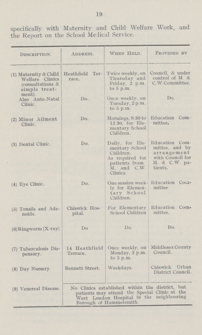 19 specifically with Maternity and Child Welfare Work, and the Report on the School Medical Service. Description. Address. When Held. Provided by (1) Maternity & Child Welfare Clinics (consultations & simple treat ment) . Heathfield Ter race. Twice weekly, on Thursday and Friday, 2 p.m. to 5 p.m. Council, & under control of M. & C. W. Committee. Also Ante-Natal Clinic. Do. Once weekly, on Tuesday, 2 p.m. to 5 p.m. Do. (2) Minor Ailment Clinic. Do. Mornings, 9.30 to 12.30, for Ele mentary School Children. Education Com mittee. (3) Dental Clinic. Do. Daily, for Ele mentary School Children. As required for patients from M. and C.W. Clinics. Education Com mittee, and by arrangement with Council for M. & C.W. pa tients. (4) Eye Clinic. Do. One session week ly for Elemen tary School Children. Education Com mittee (5) Tonsils and Ade noids. Chiswick Hos pital. For Elementary School Children Education Com mittee. (6) Ringworm (X-ray) Do Do. Do (7) Tuberculosis Dis pensary. 14 Heathfield Terrace. Once weekly, on Monday, 2 p.m. to 5 p.m. Middlesex County Council. (8) Day Nursery. Bennett Street. Weekdays. Chiswick Urban District Council. (9) Venereal Disease. No Clinics established within the district, but patients may attend the Special Clinic at the West London Hospital in the neighbouring Borough of Hammersmith.