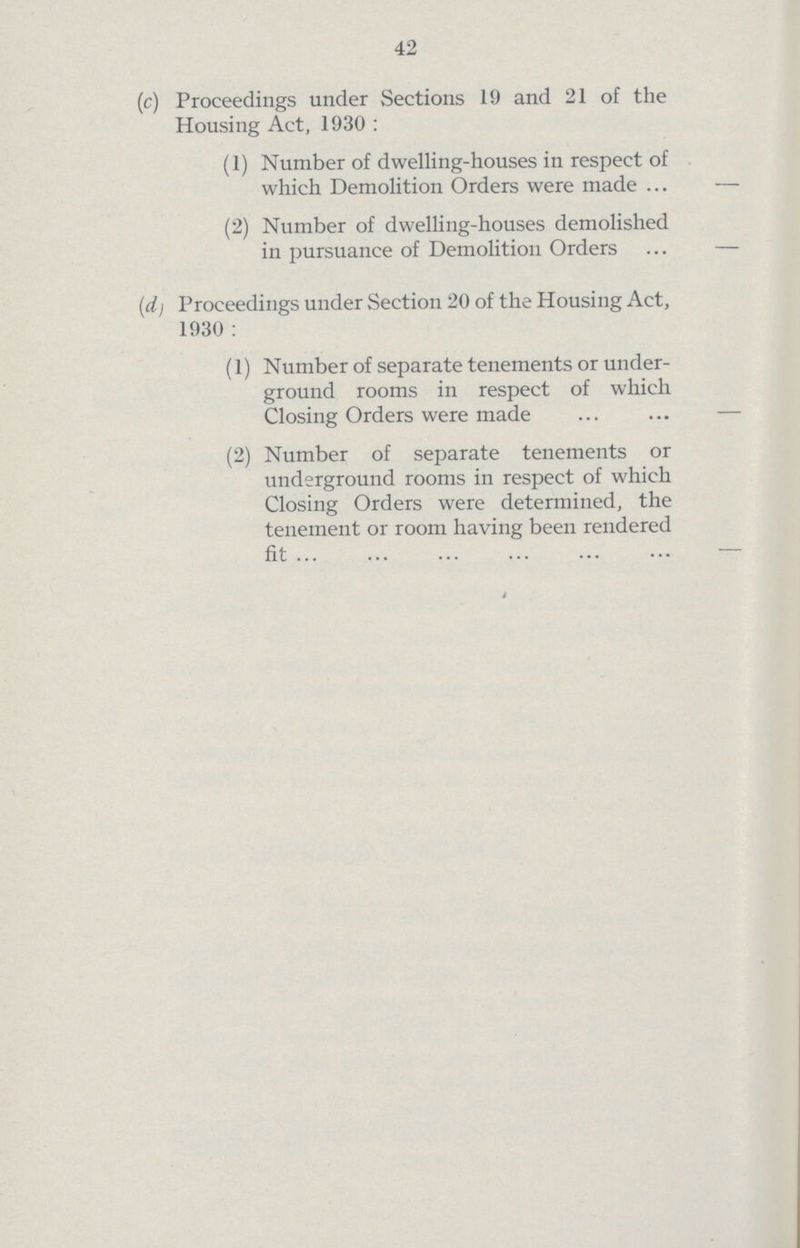 42 (c) Proceedings under Sections 19 and 21 of the Housing Act, 1930: (1) Number of dwelling-houses in respect of which Demolition Orders were made — (2) Number of dwelling-houses demolished in pursuance of Demolition Orders — (d) Proceedings under Section 20 of the Housing Act, 1930: (1) Number of separate tenements or under ground rooms in respect of which Closing Orders were made - (2) Number of separate tenements or underground rooms in respect of which Closing Orders were determined, the tenement or room having been rendered fit -