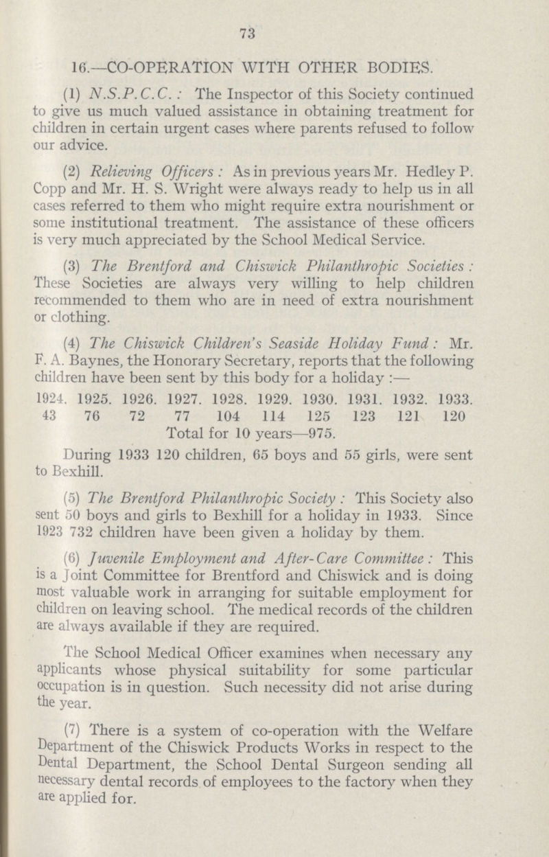 73 16.—CO-OPERATION WITH OTHER BODIES. (1) N.S.P.C.C.: The Inspector of this Society continued to give us much valued assistance in obtaining treatment for children in certain urgent cases where parents refused to follow our advice. (2) Relieving Officers: As in previous years Mr. HedleyP. Copp and Mr. H. S. Wright were always ready to help us in all cases referred to them who might require extra nourishment or some institutional treatment. The assistance of these officers is very much appreciated by the School Medical Service. (3) The Brentford and Chiswick Philanthropic Societies : These Societies are always very willing to help children recommended to them who are in need of extra nourishment or clothing. (4) The Chiswick Children's Seaside Holiday Fund: Mr. F. A. Baynes, the Honorary Secretary, reports that the following children have been sent by this body for a holiday :— 1924. 1925. 1926. 1927. 1928. 1929. 1930. 1931. 1932. 1933. 43 76 72 77 104 114 125 123 121 120 Total for 10 years—975. During 1933 120 children, 65 boys and 55 girls, were sent to Bexhill. (5) The Brentford Philanthropic Society : This Society also sent 50 boys and girls to Bexhill for a holiday in 1933. Since 1923 732 children have been given a holiday by them. (6) Juvenile Employment and After-Care Committee: This is a Joint Committee for Brentford and Chiswick and is doing most valuable work in arranging for suitable employment for children on leaving school. The medical records of the children are always available if they are required. The School Medical Officer examines when necessary any applicants whose physical suitability for some particular occupation is in question. Such necessity did not arise during the year. (7) There is a system of co-operation with the Welfare Department of the Chiswick Products Works in respect to the Dental Department, the School Dental Surgeon sending all necessary dental records of employees to the factory when they are applied for.