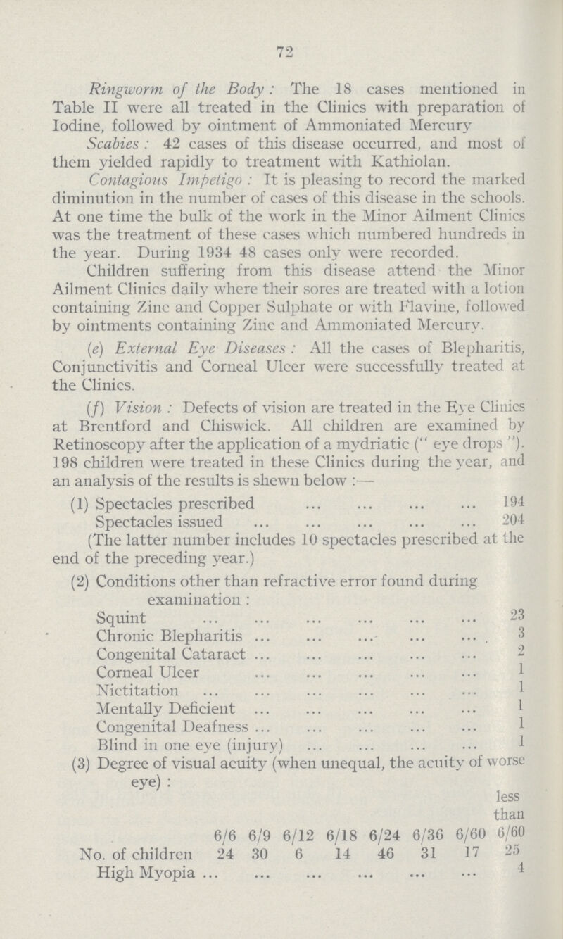 72 Ringworm of the Body: The 18 cases mentioned in Table II were all treated in the Clinics with preparation of Iodine, followed by ointment of Ammoniated Mercury Scabies: 42 cases of this disease occurred, and most of them yielded rapidly to treatment with Kathiolan. Contagious Impetigo: It is pleasing to record the marked diminution in the number of cases of this disease in the schools. At one time the bulk of the work in the Minor Ailment Clinics was the treatment of these cases which numbered hundreds in the year. During 1934 48 cases only were recorded. Children suffering from this disease attend the Minor Ailment Clinics daily where their sores are treated with a lotion containing Zinc and Copper Sulphate or with Flavine, followed by ointments containing Zinc and Ammoniated Mercury. (e) External Eye Diseases: All the cases of Blepharitis, Conjunctivitis and Corneal Ulcer were successfully treated at the Clinics. (f) Vision: Defects of vision are treated in the Eye Clinics at Brentford and Chiswick. All children are examined by Retinoscopy after the application of a mydriatic ( eye drops ). 198 children were treated in these Clinics during the year, and an analysis of the results is shewn below (1) Spectacles prescribed 194 Spectacles issued 204 (The latter number includes 10 spectacles prescribed at the end of the preceding year.) (2) Conditions other than refractive error found during examination: Squint 23 Chronic Blepharitis 3 Congenital Cataract 2 Corneal Ulcer 1 Nictitation 1 Mentally Deficient 1 Congenital Deafness 1 Blind in one eye (injury) 1 (3) Degree of visual acuity (when unequal, the acuity of worse eye): less than 6/6 6/9 6/12 6/18 6/24 6/36 6/60 6/60 No. of children 24 30 6 14 46 31 17 25 High Myopia 4