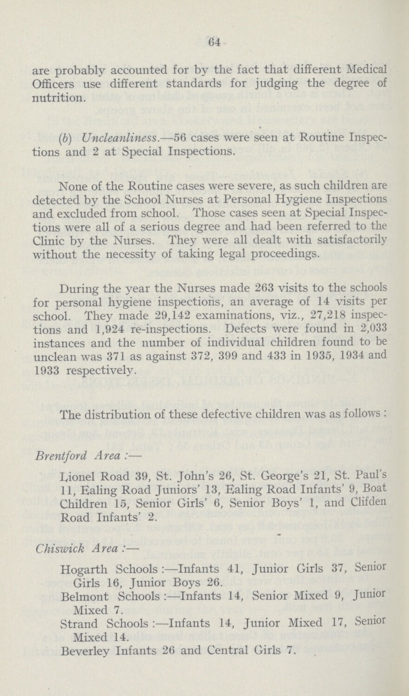 64 are probably accounted for by the fact that different Medical Officers use different standards for judging the degree of nutrition. (b) Uncleanliness.—56 cases were seen at Routine Inspec tions and 2 at Special Inspections. None of the Routine cases were severe, as such children are detected by the School Nurses at Personal Hygiene Inspections and excluded from school. Those cases seen at Special Inspec tions were all of a serious degree and had been referred to the Clinic by the Nurses. They were all dealt with satisfactorily without the necessity of taking legal proceedings. During the year the Nurses made 263 visits to the schools for personal hygiene inspections, an average of 14 visits per school. They made 29,142 examinations, viz., 27,218 inspec tions and 1,924 re-inspections. Defects were found in 2,033 instances and the number of individual children found to be unclean was 371 as against 372, 399 and 433 in 1935, 1934 and 1933 respectively. The distribution of these defective children was as follows : Brentford Area :— Lionel Road 39, St. John's 26, St. George's 21, St. Paul's 11, Ealing Road Juniors' 13, Ealing Road Infants' 9, Boat Children 15, Senior Girls' 6, Senior Boys' 1, and Clifden Road Infants' 2. Chiswick A rea :— Hogarth Schools :—Infants 41, Junior Girls 37, Senior Girls 16, Junior Boys 26. Belmont Schools :—Infants 14, Senior Mixed 9, Junior Mixed 7. Strand Schools :—Infants 14, Junior Mixed 17, Senior Mixed 14. Beverley Infants 26 and Central Girls 7.