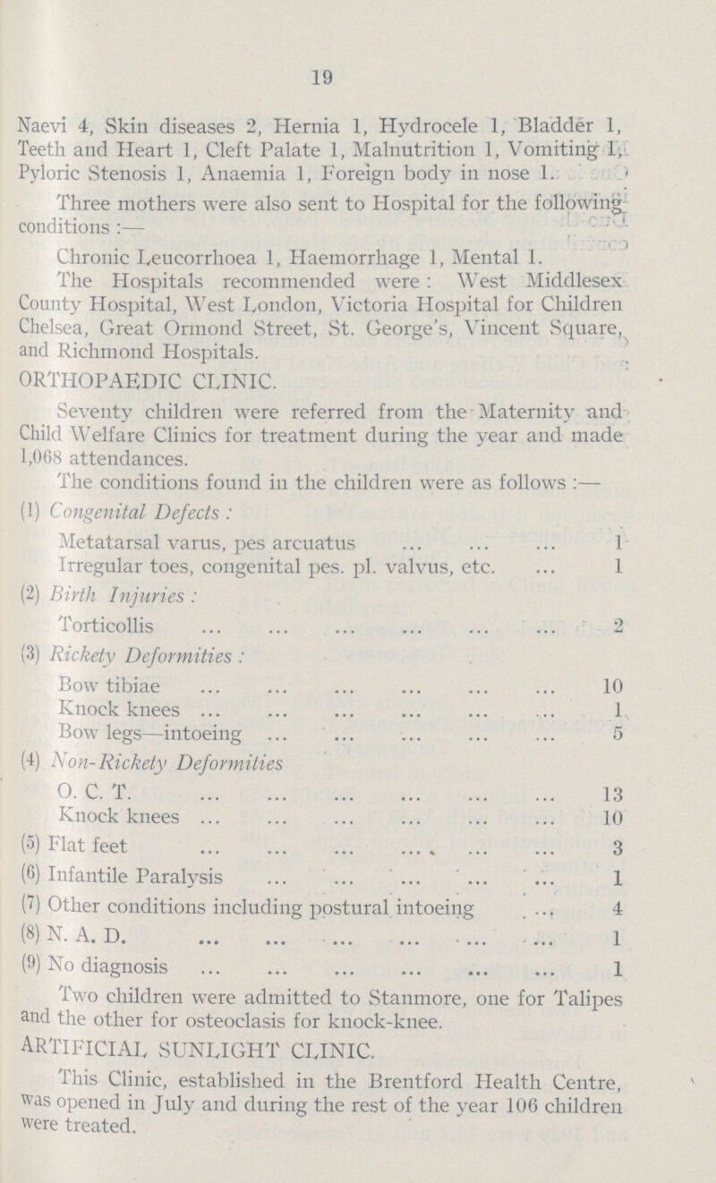 19 Naevi 4, Skin diseases 2, Hernia 1, Hydrocele 1, Bladder 1, Teeth and Heart 1, Cleft Palate 1, Malnutrition 1, Vomiting 1, Pyloric Stenosis 1, Anaemia 1, Foreign body in nose 1. Three mothers were also sent to Hospital for the following conditions:— Chronic Leucorrhoea 1, Haemorrhage 1, Mental 1. The Hospitals recommended were: West Middlesex County Hospital, West London, Victoria Hospital for Children Chelsea, Great Ormond Street, St. George's, Vincent Square, and Richmond Hospitals. ORTHOPAEDIC CLINIC. Seventy children were referred from the Maternity and Child Welfare Clinics for treatment during the year and made 1,068 attendances. The conditions found in the children were as follows :— (1) Congenital Defects : Metatarsal varus, pes arcuatus 1 Irregular toes, congenital pes. pl. valvus, etc. 1 (2) Birth Injuries : Torticollis 2 (3) Rickety Deformities : Bow tibiae 10 Knock knees 1 Bowlegs—intoeing 5 (4) Non-Rickety Deformities O. C. T. 13 Knock knees 10 (5) Flat feet 3 (6) Infantile Paralysis 1 (7) Other conditions including postural intoeing 4 (8)N.A. D. 1 (9) No diagnosis 1 Two children were admitted to Stanmore, one for Talipes and the other for osteoclasis for knock-knee. artificial SUNLIGHT CLINIC. This Clinic, established in the Brentford Health Centre, was opened in July and during the rest of the year 106 children were treated.
