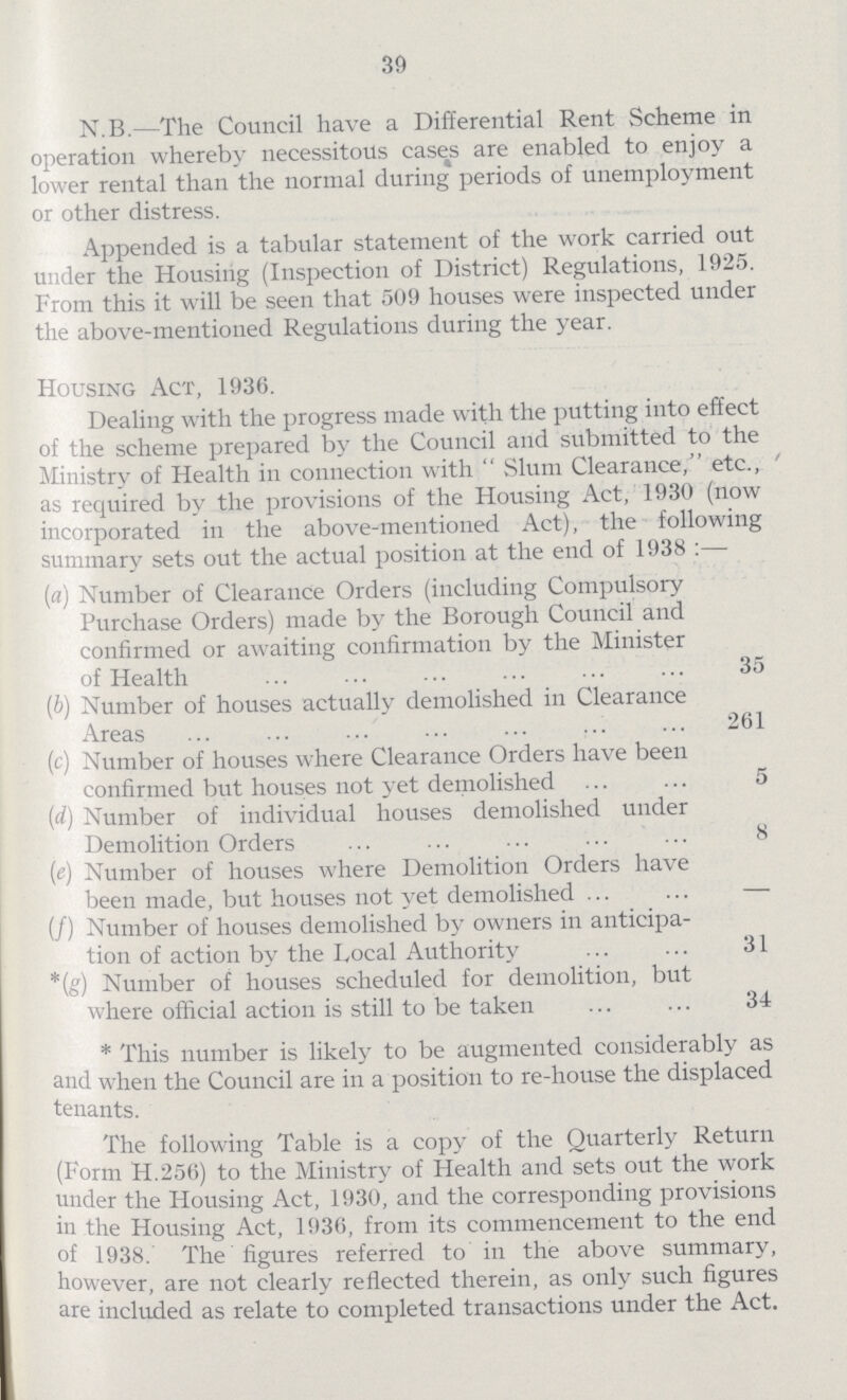 39 N.B.—The Council have a Differential Rent Scheme in operation whereby necessitous cases are enabled to enjoy a lower rental than the normal during periods of unemployment or other distress. Appended is a tabular statement of the work carried out under the Housing (Inspection of District) Regulations, 1925. From this it will be seen that 509 houses were inspected under the above-mentioned Regulations during the year. Housing Act, 1936. Dealing with the progress made with the putting into effect of the scheme prepared by the Council and submitted to the Ministry of Health in connection with Slum Clearance, etc., as required by the provisions of the Housing Act, 1930 (now incorporated in the above-mentioned Act), the following summary sets out the actual position at the end of 1938:— (a) Number of Clearance Orders (including Compulsory Purchase Orders) made by the Borough Council and confirmed or awaiting confirmation by the Minister of Health 35 (b) Number of houses actually demolished in Clearance Areas 261 (c) Number of houses where Clearance Orders have been confirmed but houses not yet demolished 5 (d) Number of individual houses demolished under Demolition Orders 8 (e) Number of houses where Demolition Orders have been made, but houses not yet demolished. — (f) Number of houses demolished by owners in anticipa tion of action by the Local Authority 31 *(g) Number of houses scheduled for demolition, but where official action is still to be taken 34 * This number is likely to be augmented considerably as and when the Council are in a position to re-house the displaced tenants. The following Table is a copy of the Quarterly Return (Form H.256) to the Ministry of Health and sets out the work under the Housing Act, 1930, and the corresponding provisions in the Housing Act, 1936, from its commencement to the end of 1938. The figures referred to in the above summary, however, are not clearly reflected therein, as only such figures are included as relate to completed transactions under the Act.