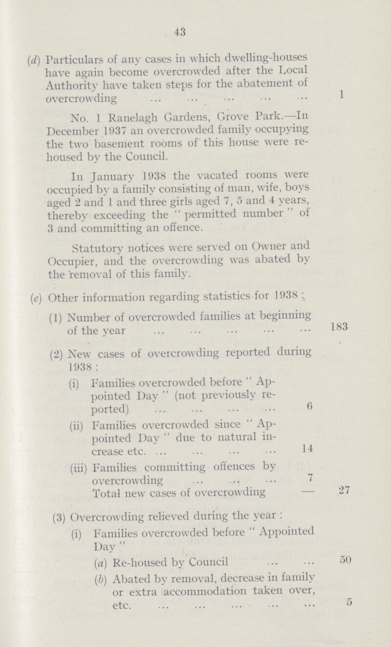 43 (d) Particulars of any cases in which dwelling-houses have again become overcrowded after the Local Authority have taken steps for the abatement of overcrowding 1 No. 1 Ranelagh Gardens, Grove Park.—In December 1937 an overcrowded family occupying the two basement rooms of this house were re housed by the Council. In January 1938 the vacated rooms were occupied by a family consisting of man, wife, boys aged 2 and 1 and three girls aged 7, 5 and 4 years, thereby exceeding the permitted number of 3 and committing an offence. Statutory notices were served on Owner and Occupier, and the overcrowding was abated by the removal of this family. (e) Other information regarding statistics for 1938 (1) Number of overcrowded families at beginning of the year 183 (2) New cases of overcrowding reported during 1938: (i) Families overcrowded before Ap pointed Day (not previously re ported) 6 (ii) Families overcrowded since Ap pointed Day due to natural in crease etc. 14 (iii) Families committing offences by overcrowding 7 Total new cases of overcrowding — 27 (3) Overcrowding relieved during the year: (i) Families overcrowded before Appointed Day (a) Re-housed by Council 50 (b) Abated by removal, decrease in family or extra accommodation taken over, etc. 5