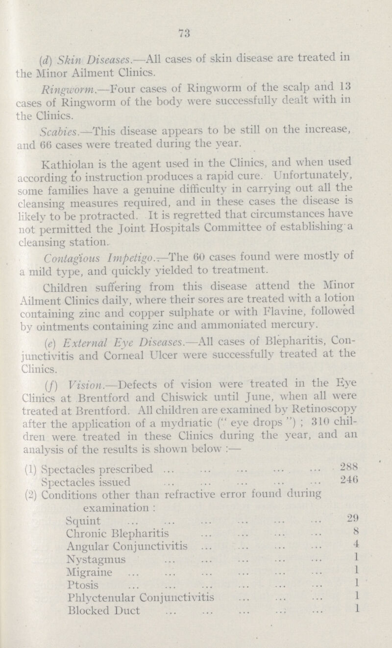 73 (d) Skin Diseases.—All cases of skin disease are treated in the Minor Ailment Clinics. Ringworm.—Four cases of Ringworm of the scalp and 13 cases of Ringworm of the body were successfully dealt with in the Clinics. Scabies.—This disease appears to be still on the increase, and 66 cases were treated during the year. Kathiolan is the agent used in the Clinics, and when used according to instruction produces a rapid cure. Unfortunately, some families have a genuine difficulty in carrying out all the cleansing measures required, and in these cases the disease is likely to be protracted. It is regretted that circumstances have not permitted the Joint Hospitals Committee of establishing a cleansing station. Contagious Impetigo— The 60 cases found were mostly of a mild type, and quickly yielded to treatment. Children suffering from this disease attend the Minor Ailment Clinics daily, where their sores are treated with a lotion containing zinc and copper sulphate or with Flavine, followed by ointments containing zinc and ammoniated mercury. (e) External Eye Diseases.—All cases of Blepharitis, Con junctivitis and Corneal Ulcer were successfully treated at the Clinics. (/) Vision.—Defects of vision were treated in the Eye Clinics at Brentford and Chiswick until June, when all were treated at Brentford. All children are examined by Retinoscopy after the application of a mydriatic (eye drops); 310 chil dren were treated in these Clinics during the year, and an analysis of the results is shown below:— (1) Spectacles prescribed 288 Spectacles issued 246 (2) Conditions other than refractive error found during examination: Squint 29 Chronic Blepharitis 8 Angular Conjunctivitis 4 Nystagmus 1 Migraine 1 Ptosis 1 Phlyctenular Conjunctivitis 1 Blocked Duct 1