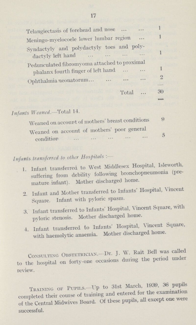 17 Telangiectasis of forehead and nose 1 Meningo-myelocoele lower lumbar region 1 Syndactyly and Polydactyly toes and Poly dactyly left hand 1 Pedunculated fibromyoma attached to proximal phalanx fourth finger of left hand 1 Ophthalmia neonatorum 2 Total 30 Infants Weaned.—Total 14. Weaned on account of mothers' breast conditions 9 Weaned on account of mothers' poor general condition 5 Infants transferred tv other Hospitals:- 1. Infant transferred to West Middlesex Hospital, Isleworth, suffering from debility following bronchopneumonia (pre mature infant). Mother discharged home. 2. Infant and Mother transferred to Infants' Hospital, Vincent Square. Infant with pyloric spasm. 3. Infant transferred to Infants' Hospital, Vincent Square, with pyloric stenosis. Mother discharged home. 4. Infant transferred to Infants' Hospital, Vincent Square, with haemolytic anaemia. Mother discharged home. Consulting Obstetrician.—Dr. J. W. Rait Bell was called to the hospital on forty-one occasions during the period under review. Training of Pupils.—Up to 31st March, 1939, 36 pupils completed their course of training and entered for the examination of the Central Midwives Board. Of these pupils, all except one were successful.
