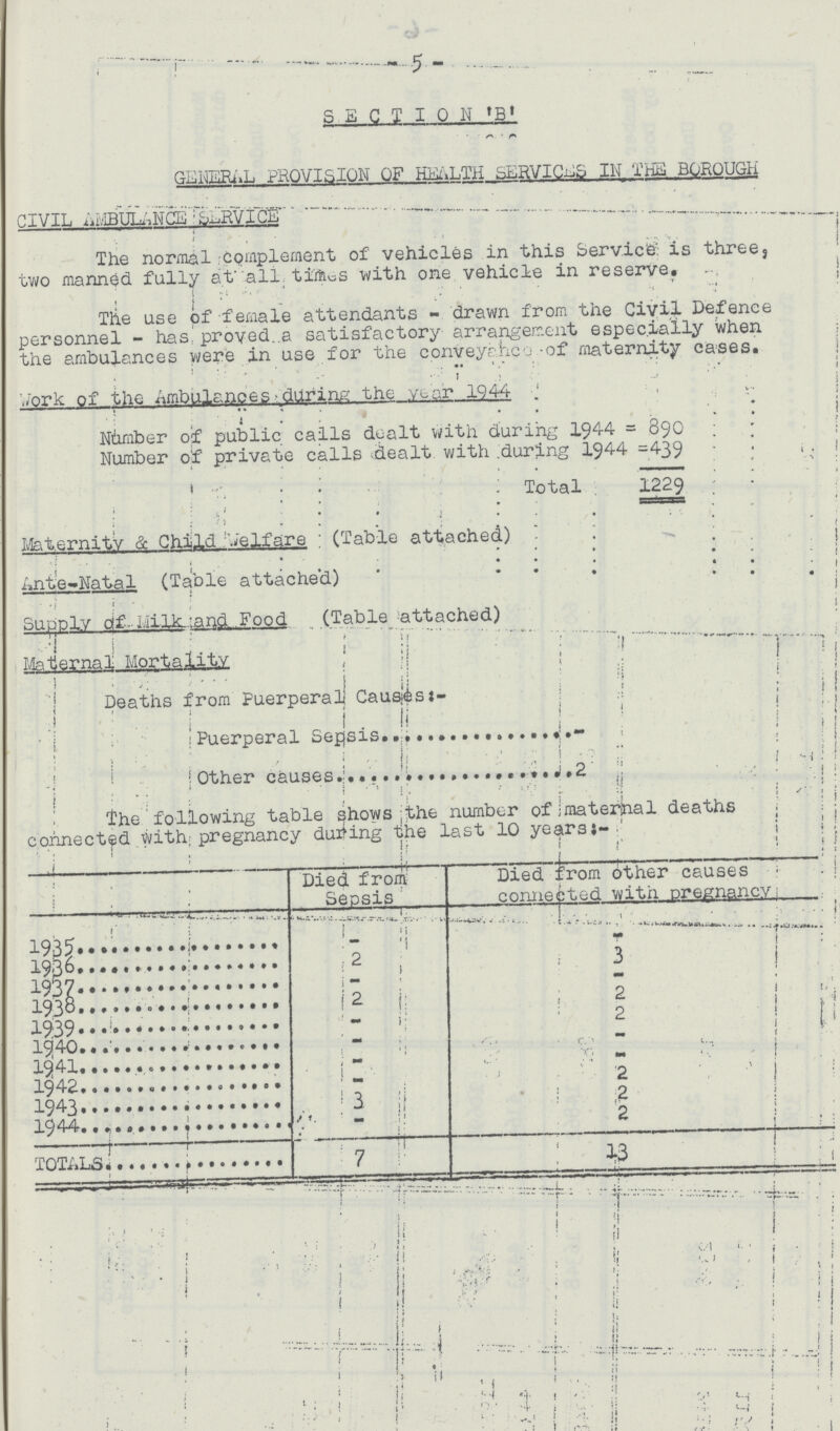 -5- SECTION 'B' GENERAL PROVISION OF HEALTH SERVICES IN THE BOROUGH CIVIL AMBULANCE SERVICE The normal Complement of vehicles in this Service is three, two manned fully at all times with one vehicle in reserve. The use of female attendants-drawn from the Civil Defence personnel-has proved a satisfactory arrangement especially when the ambulances were in use for the conveyahco of maternity cases. Work of the Ambulance during the year 1944 Number of public calls dealt with during 1944=890 Number of private calls dealt with during 1944=439 Total 1229 Maternity & Child Welfare (Table attached) Ante-Natal (Table attached) Supply of Milk and Food (Table attached) Maternal Mortality Deaths from Puerperal Causes:- Puerperal Sepsis - Other causes 2 The following table shows ;the number of maternal deaths connected with pregnancy during the last 10 years:- Died from Sepsis Died from other causes connected with pregnancy 1935 - - 1936 2 3 1937 - - 1938 2 2 1939 - 2 1940 - - 1941 - - 1942 - 2 1943 3 2 1944 - 2 TOTALS 7 13