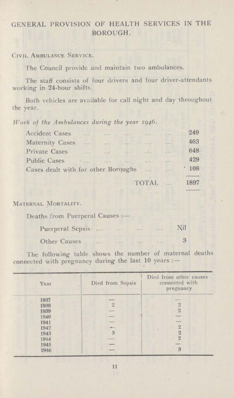 GENERAL PROVISION OF HEALTH SERVICES IN THE BOROUGH. Civil Ambulance Service. The Council provide and maintain two ambulances. The staff consists of four drivers and four driver-attendants working- in 24-hour shifts. Both vehicles are available for call night and day throughout the year. Work of the Ambulances during the year 1946. Accident Cases 249 Maternity Cases 463 Private Cases 648 Public Cases 429 Cases dealt with for other Boroughs 108 TOTAL 1897 Maternal Mortality. Deaths from Puerperal Causes:- Puerperal Sepsis Nil Other Causes 3 The following table shows the number of maternal deaths connected with pregnancy during the last 10 years:- Year Died from Sepsis Died from other causes connected with pregnancy 1937 - - 1938 2 2 1939 — 2 1940 — — 1941 — — 1942 - 2 1943 3 2 1944 — 2 1945 — — 1946 — 3 11