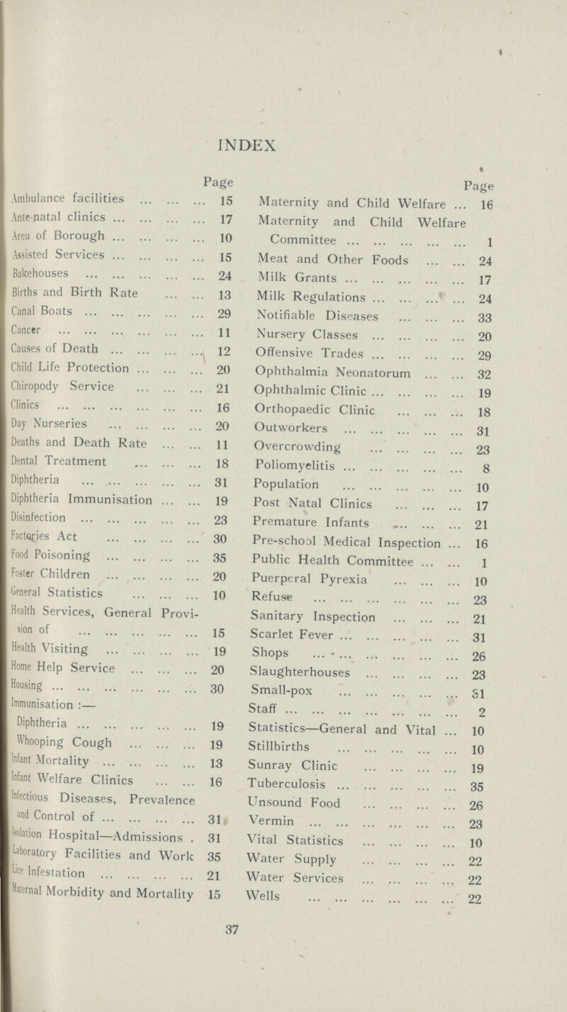 INDEX Page Ambulance facilities 15 Ante-natal clinics 17 Area of Borough 10 Assisted Services 15 Bakehouses 24 Births and Birth Rate 13 Canal Boats 29 Cancer 11 Causes of Death 12 Child Life Protection 20 Chiropody Service 21 Clinics 16 Day Nurseries 20 Deaths and Death Rate 11 Dental Treatment 18 Diphtheria 31 Diphtheria Immunisation 19 Disinfection 23 Factories Act 30 Food Poisoning 35 Foster Children 20 General Statistics 10 Health Services, General Provi¬ sion of 15 Health Visiting 19 Home Help Service 20 Housing 30 Immunisation:— Diphtheria 19 Whooping Cough 19 Infant Mortality 13 Infant Welfare Clinics 16 Infectious Diseases, Prevalence and Control of 31 Isolation Hospital—Admissions . 31 Laboratory Facilities and Work 35 Lice Infestation 21 Maternal Morbidity and Mortality 15 Page Maternity and Child Welfare 16 Maternity and Child Welfare Committee 1 Meat and Other Foods 24 Milk Grants 17 Milk Regulations 24 Notifiable Diseases 33 Nursery Classes 20 Offensive Trades 29 Ophthalmia Neonatorum 32 Ophthalmic Clinic 19 Orthopaedic Clinic 18 Outworkers 31 Overcrowding 23 Poliomyelitis 8 Population 10 Post Natal Clinics 17 Premature Infants 21 Pre-school Medical Inspection 16 Public Health Committee 1 Puerperal Pyrexia 10 Refuse 23 Sanitary Inspection 21 Scarlet Fever 31 Shops 26 Slaughterhouses 23 Small-pox 31 Staff 2 Statistics—General and Vital 10 Stillbirths 10 Sunray Clinic 19 Tuberculosis 35 Unsound Food 26 Vermin 23 Vital Statistics 10 Water Supply 22 Water Services 22 Wells 22 37