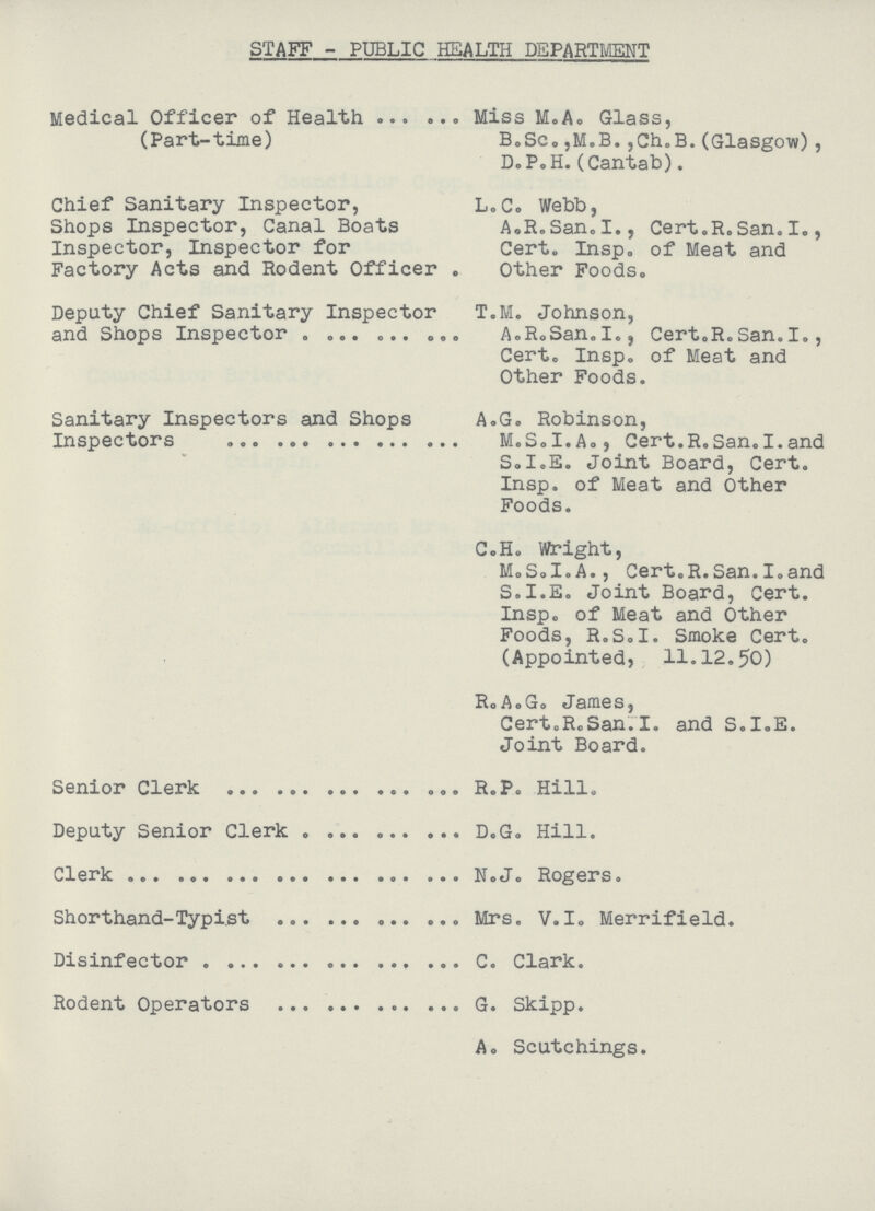 STAFF - PUBLIC HEALTH DEPARTMENT Medical Officer of Health Miss M.A. Glass, (Part-time) B.Sc.,M.B.,Ch.B.(Glasgow), D.P.H.(Cantab). Chief Sanitary Inspector, L.C. Webb, Shops Inspector, Canal Boats A.R.San.I., Cert.R.San.I., Inspector, Inspector for Cert. Insp. of Meat and Factory Acts and Rodent Officer Other Foods. Deputy Chief Sanitary Inspector T.M. Johnson, and Shops Inspector A.R.San.I., Cert.R.San.I., Cert. Insp. of Meat and Other Foods. Sanitary Inspectors and Shops A.G. Robinson, Inspectors M.S.I.A., Cert.R.San.I. and S.I.E. Joint Board, Cert. Insp. of Meat and Other Foods. C.H. Wright, M.S.I.A., Cert.R.San.I. and S.I.E. Joint Board, Cert. Insp. of Meat and Other Foods, R.S.I. Smoke Cert. (Appointed, 11.12.50) R.A.G. James, Cert.R.San.I. and S.I.E. Joint Board. Senior Clerk R.P. Hill. Deputy Senior Clerk D.G. Hill. Clerk N.J. Rogers. Shorthand-Typist Mrs. V.I. Merrifield. Disinfector C. Clark. Rodent Operators G. Skipp. A. Scutchings.