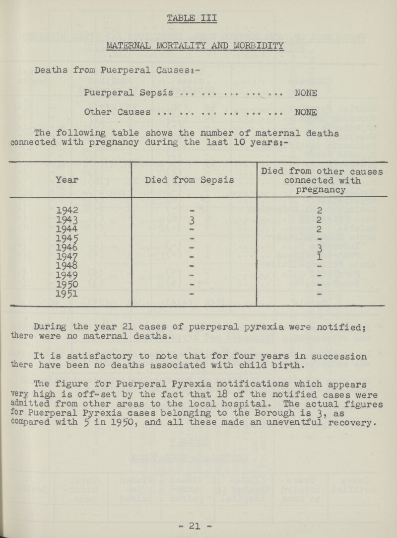 TABLE III MATERNAL MORTALITY AND MORBIDITY Deaths from Puerperal Causes Puerperal Sepsis NONE Other Causes NONE The following table shows the number of maternal deaths connected with pregnancy during the last 10 years:- Year Died from Sepsis Died from other causes connected with pregnancy 1942 - 2 1943 3 2 1944 - 2 1945 - - 1946 - 3 1947 - 1 1948 - - 1949 - - 1950 - - 1951 - - During the year 21 cases of puerperal pyrexia were notified; there were no maternal deaths. It is satisfactory to note that for four years in succession there have been no deaths associated with child birth. The figure for Puerperal Pyrexia notifications which appears very high is off-set by the fact that 18 of the notified cases were admitted from other areas to the local hospital. The actual figures for Puerperal Pyrexia cases belonging to the Borough is 3, as compared with 5 in 1950, and all these made an uneventful recovery. - 21 -