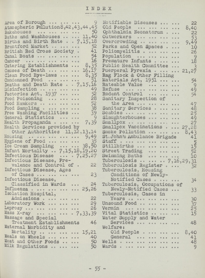 INDEX Area of Borough 9 Atmospheric Pollution8,42,43,44 ,45 Bakehouses 50 Baths and Washhouses 11,40 Births and Birth Rate Brentford Market 52 British Red Gross Society . 41 Canal Boats 54 Chancer 16 Catering Establishments 8,35 Causes of Death 16,17 Clean Food Bye-laws 8,35 Condemned Food 51 Deaths and Death Rate 7,l5,l6 Disinfection 49 Factories Act, 1937 52 Food Poisoning 28 Food Hawkers 52 Food Sampling 38 Free Washing Facilities 39 General Statistics 9 Health Propaganda 7,39 Health Services provided by Other Authorities 11,12,13,14 Housing 9,49 Hygiene of Food 35 Ice Cream Sampling 38,50 Infant Mortality 7,l5,l8,19,20 Infectious Disease 7,25,27 Infectious Disease, Pre valence and Control of 22 Infectious Disease, Ages of Cases 23 Infectious Disease, Classified in Wards 24 Influenza 25,26 Isolation Hospital, Admissions 22 Laboratory Work 29 Leprosy 26 Mass X-ray 7,33,39 Massage and Special Treatment Establishments 46 Maternal Morbidity and Mortality 15,21 Meals on Wheels 40 Meat and Other Foods 50 Milk Regulations 50 - 55 - Notifiable Diseases 22 Old People 8,40 Ophthalmia Neonatorum 22 Outworkers 53 Overcrowding 9,49 Parks and Open Spaces 10 Poliomyelitis 26 Population 9 Premature Infants 18 Public Health Committee 3 Puerperal Pyrexia 21,27 Rag Flock & Other Filling Materials Act, 1951 54 Rateable Value 9 Refuse 49 Rodent Control 54 Sanitary Inspection of the Area 47 Sanitary Services 4b Scabies 25 Slaughterhouses 49 Smallpox 27 Smallpox Vaccinations 27,20 Smoke Pollution 8,43 St. John's Ambulance Brigade 41 Staff 5 Stillbirths 15 Street Trading 52 Swimming Baths 10 Tuberculosis 7,16,29,31 Tuberculosis Register 32 Tuberculosis, Housing Conditions of Newly- Notified Cases 34 Tuberculosis, Occupations of Newly-Notified Cases 33 Tuberculosis, Cases in Years 30 Unsound Food 37 Vermin 25 Vital Statistics 15 Water Supply and Water Services 48 Welfare: Old People 8,40 General 41 Wells 48 Wards 9