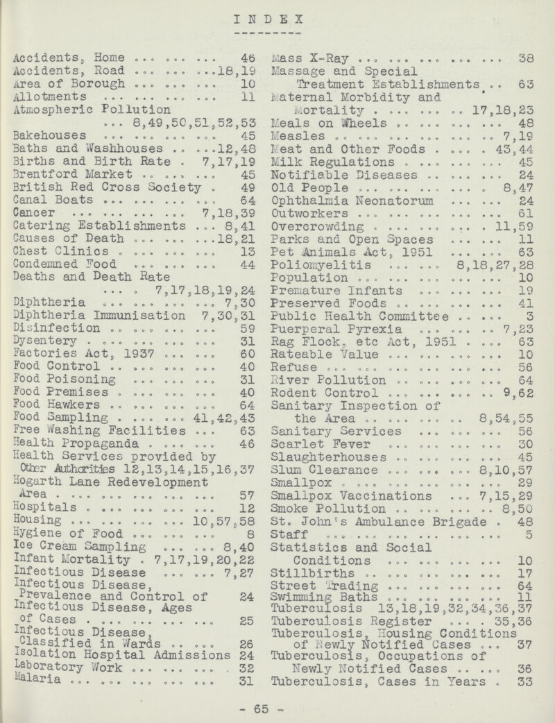 INDEX Accidents, Home 46 Accidents, Road 18,19 Area of Borough 10 Allotments 11 Atmospheric Pollution 8,49,50,51,52,53 Bakehouses 45 Baths and Washhouses 12,48 Births and Birth Rate 7,17,19 Brentford Market 45 British Red Cross Society 49 Canal Boats 64 Cancer 7,18,39 Catering Establishments 8,41 Causes of Death 18,21 Chest Clinics 13 Condemned Food 44 Deaths and Death Rate 7,17,18,19,24 Diphtheria 7,30 Diphtheria Immunisation 7,30,31 Disinfection 59 Dysentery 31 Factories Act, 1937 60 Food Control 40 Food Poisoning 31 Food Premises 40 Food Hawkers 64 Food Sampling 41,42,43 Free Washing Facilities 63 Health Propaganda 46 Health Services provided by Otter Authorities 12,13,14,15,16,37 Hogarth Lane Redevelopment Area 57 Hospitals 12 Housing 10,57,58 Hygiene of Food 8 Ice Cream Sampling 8,40 Infant Mortality 7,17,19,20,22 Infectious Disease 7,27 Infectious Disease, Prevalence and Control of 24 Infectious Disease, Ages of Cases 25 Infectious Disease, Classified in Wards 26 Isolation Hospital Admissions 24 Laboratory Work 32 Malaria 31 Mass X-Ray 38 Massage and Special Treatment Establishments 63 Maternal Morbidity and Mortality 17,18,23 Meals on Wheels 48 Measles 7,19 Meat and Other Foods 43,44 Milk Regulations 45 Notifiable Diseases 24 Old People 8,47 Ophthalmia Neonatorum 24 Outworkers 61 Overcrowding 11,59 Parks and Open Spaces 11 Pet Animals Act, 1951 63 Poliomyelitis 8,18,27,28 Population 10 Premature Infants 19 Preserved Foods 41 Public Health Committee 3 Puerperal Pyrexia 7,23 Rag Flock, etc Act, 1951 63 Rateable Value 10 Refuse 56 River Pollution 64 Rodent Control 9,62 Sanitary Inspection of the Area 8,54,55 Sanitary Services 56 Scarlet Fever 30 Slaughterhouses 45 Slum Clearance 8,10,57 Smallpox 29 Smallpox Vaccinations 7,15,29 Smoke Pollution 8,50 St. John's Ambulance Brigade 48 Staff 5 Statistics and Social Condxtions 10 StillbirthS 17 Street Trading 64 Swimming Baths 11 Tuberculosis 13,18,19,32,34,36,37 Tuberculosis Register 35,36 Tuberculosis, Housing Conditions of Newly Notified Cases 37 Tuberculosis, Occupations of Newly Notified Cases 36 Tuberculosis, Cases in Years 33 - 65 -