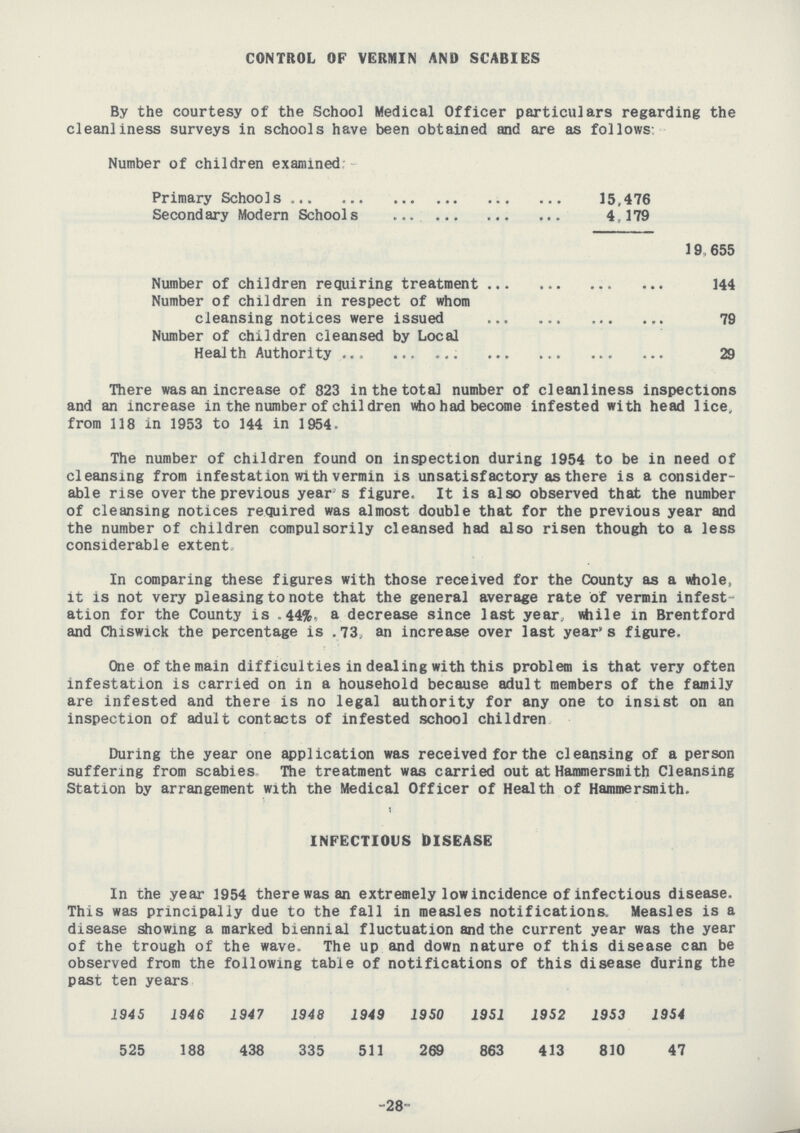 CONTROL OF VERMIN AND SCABIES By the courtesy of the School Medical Officer particulars regarding the cleanliness surveys in schools have been obtained and are as follows- Number of children examined:- Primary Schools 15,476 Secondary Modern Schools 4,379 19,655 Number of children requiring treatment 144 Number of children in respect of whom cleansing notices were issued 79 Number of children cleansed by Local Health Authority 29 There was an increase of 823 in the total number of cleanliness inspections and an increase in the number of children who had become infested with head lice, from 118 in 1953 to 144 in 1954. The number of children found on inspection during 1954 to be in need of cleansing from infestation with vermin is unsatisfactory as there is a consider able rise over the previous year's figure. It is also observed that the number of cleansing notices required was almost double that for the previous year and the number of children compulsorily cleansed had also risen though to a less considerable extent. In comparing these figures with those received for the County as a whole, it is not very pleasing to note that the general average rate of vermin infest ation for the County is -44%, a decrease since last year, while in Brentford and Chiswick the percentage is .73, an increase over last year's figure. One of the main difficulties in dealing with this problem is that very often infestation is carried on in a household because adult members of the family are infested and there is no legal authority for any one to insist on an inspection of adult contacts of infested school children. During the year one application was received for the cleansing of a person suffering from scabies The treatment was carried out at Hammersmith Cleansing Station by arrangement with the Medical Officer of Health of Hammersmith. INFECTIOUS DISEASE In the year 1954 there was an extremely lowincidence of infectious disease. This was principally due to the fall in measles notifications. Measles is a disease showing a marked biennial fluctuation and the current year was the year of the trough of the wave. The up and down nature of this disease can be observed from the following table of notifications of this disease during the past ten years 1945 1946 1947 1948 1949 1950 1951 1952 1953 1954 525 188 438 335 511 269 863 413 810 47 -28-