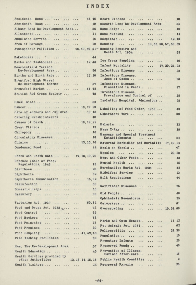 Accidents, Home 45,46 Accidents, Road 19 Albany Road Re-Development Area 56 Allotments 11 Ambulance Service 16 Area of Borough 10 Atmospheric Pollution 48,49,50,51 Bakehouses 44 Baths and Washhouses 12,46 Beaconsfield Terrace Re-Development Area 56 Births and Birth Rate 17,20 Brentford High Street Re-Development Scheme 57 Brentford Market 44,45 British Red Cross Society 48 Canal Boats 63 Cancer 18,19,20 Care of mothers and children 13,16 Catering Establishments 40 Causes of Death 18,19,22 Chest Clinics 13 Chiropody 16 Circulatory Diseases 18 Clinics 13,15,16 Condemned Food 44 Death and Death Rate 17, 18, 19, 20 Defence (Sale of Food) Regulations, 1943 43 Diarrhoea 20 Diphtheria 32 Diphtheria Immunisation 15,32 Disinfection 60 Domestic Helps 16 Dysentery 33 Factories Act, 1937 60,61 Food and Drugs Act, 1938 41 Food Control 39 Food Hawkers 63 Food Poisoning 33 Food Premises 39 Food Sampling 41,42,43 Free Washing Facilities 63 Ham, The Re-Development Area 57 Health Education 45 Health Services provided by other Authorities 12, 13, 14, 15, 16 Health Visitors 14 Heart Disease 18 Hogarth Lane Re-Development Area 55 Home Helps 16 Home Nursing 14 Hospitals 12,13 Housing 10.55,56.57,58.59 Housing Repairs and Rents Act, 1954 55 Ice Cream Sampling 40 Infant Mortality 17,20,21,23 Infectious Disease 28 Infectious Disease, Ages of Cases 26 Infectious Disease. Classified in Wards 27 Infectious Disease, Prevalence and Control of 25 Isolation Hospital, Admissions 25 Labelling of Food Order, 1953 43 Laboratory Work 33 Malaria 33 Mass X-Ray 39 Massage and Special Treatment Establishments 62 Maternal Morbidity and Mortality 17,19,24 Meals on Wheels 47 Measles 20,28 Meat and Other Foods 43 Mental Health 15 Merchandise Marks Act, 1926 42 Midwifery Service 13 Milk Regulations 44 Notifiable Diseases 25 Old People 46 Ophthalmia Neonatorum 25 Outworkers 61 Overcrowding 10,58,60 Parks and Open Spaces 11, 12 Pet Animals Act, 1951 62 Poliomyelitis 29,30 Population 10 Premature Infants 20 Preserved Foods 40 Prevention of Illness, Care and After-care 16 Public Health Committee 3 Puerperal Pyrexia 24 64