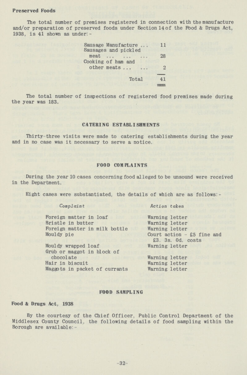 Preserved Foods The total number of premises registered in connection with the manufacture and/or preparation of preserved foods under Section 14 of the Food & Drugs Act, 1938, is 41 shown as under:- Sausage Manufacture 11 Sausages and pickled meat 28 Cooking of ham and other meats 2 Total 41 The total number of inspections of registered food premises made during the year was 183. CATERING ESTABLISHMENTS Thirty-three visits were made to catering establishments during the year and in no case was it necessary to serve a notice, FOOD COMPLAINTS During the year 10 cases concerning food alleged to be unsound were received in the Department. Eight cases were substantiated, the details of which are as follows:- Complaint Action taken Foreign matter in loaf Warning letter Bristle in butter Warning letter Foreign matter in milk bottle Warning letter Mouldy pie Court action - £5 fine and £3, 3s. Od. costs Mouldy wrapped loaf Warning letter Grub or maggot in block of chocolate Warning letter Hair in biscuit Warning letter Maggats in packet of currants Warning letter FOOD SAMPLING Food & Drugs Act, 1938 By the courtesy of the Chief Officer, Public Control Department of the Middlesex County Council,, the following details of food sampling within the Borough are available:- -32-