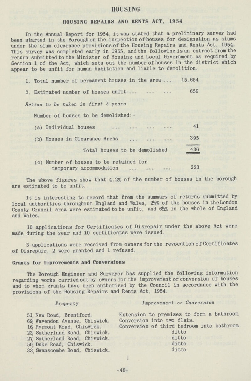 HOUSING HOUSING REPAIRS AND RENTS ACT, 1954 In the Annual Report for 1954, it was stated that a preliminary survey had been started in the Borough on the inspection of houses for designation as slums under the slum clearance provisions of the Housing Repairs and Rents Act, 1954., This survey was completed early in 1955, and the following is an extract from the return submitted to the Minister of Housing and Local Government as required by Section 1 of the Act, which sets out the number of houses in the district which appear to be unfit for human habitation and liable to demolition 1„ Total number of permanent houses in the area 15,654 2, Estimated number of houses unfit 659 Action to be taken in first 5 years Number of houses to be demolished:- (a) Individual houses 41 (b) Houses in Clearance Areas 395 Total houses to be demolished 436 (c) Number of houses to be retained for temporary accommodation . 223 The above figures show that 4.2% of the number of houses in the borough are estimated to be unfit. It is interesting to record that from the summary of returns submitted by local authorities throughout England and Wales, 2½% of the houses in the London County Council area were estimated to be unfit, and 6½% in the whole of England and Wales. 10 applications for Certificates of Disrepair under the above Act were made during the year and 10 certificates were issued 3 applications were received from owners for the revocation of Certificates of Disrepair 2 were granted and 1 refused Grants for Improvements and Conversions The Borough Engineer and Surveyor has supplied the following information regarding works carried out by owners for the improvement or conversion of houses and to whom grants have been authorised by the Council in accordance with the provisions of the Housing Repairs and Rents Act 1954. Property Improvement or Conversion 51, New Road, Brentford Extension to premises to form a bathroom 69, Wavendon Avenue, Chiswick. Conversion into two flats. 16, Pyrmont Road, Chiswick. Conversion of third bedroom into bathroom. 23, Sutherland Road, Chiswick. ditto 27, Sutherland Road, Chiswick. ditto 50, Duke Road, Chiswick. ditto 33, Swanscombe Road. Chiswick. ditto -48-