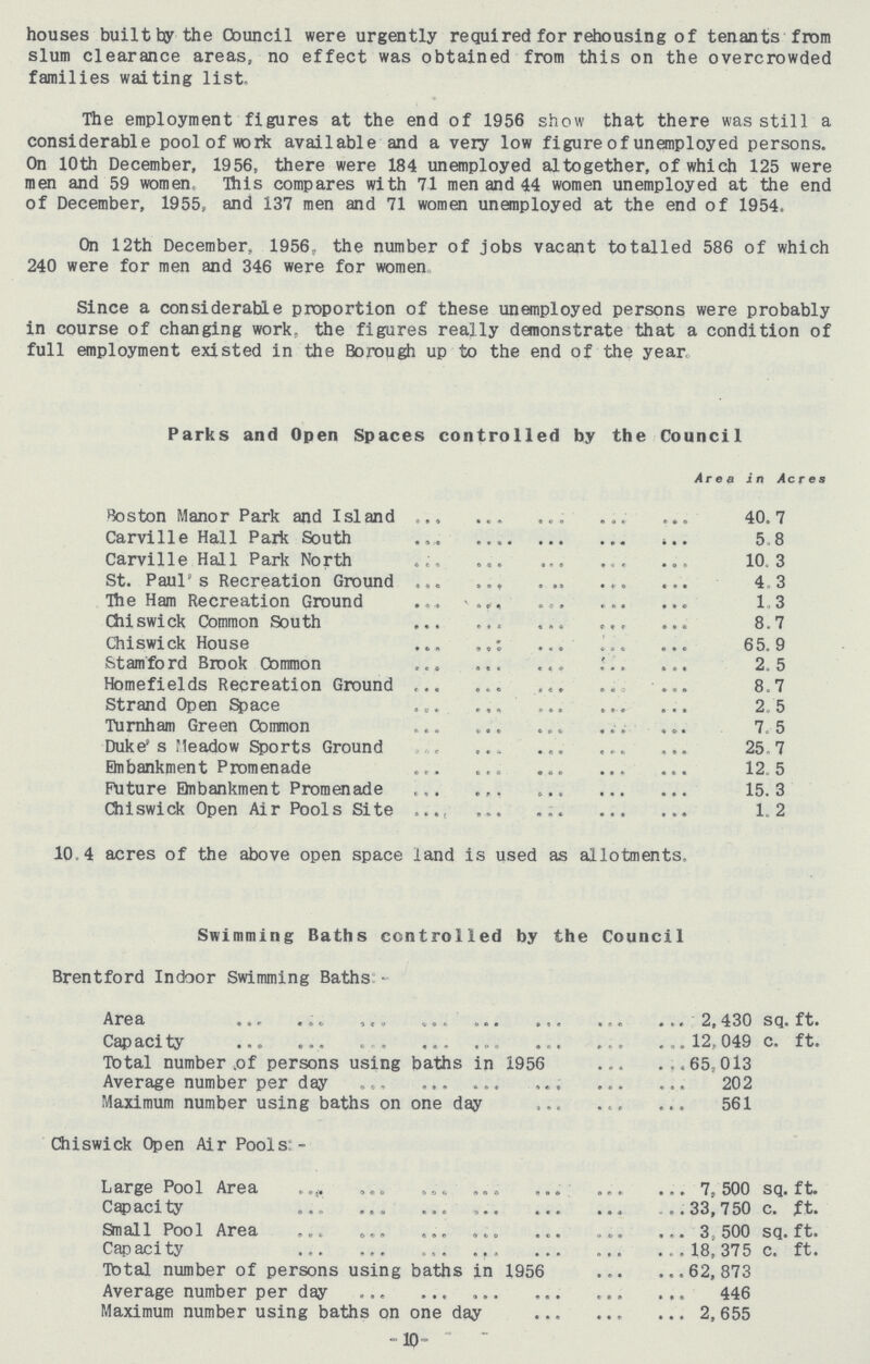 houses built by the Council were urgently required for rehousing of tenants from slum clearance areas, no effect was obtained from this on the overcrowded families waiting list. The employment figures at the end of 1956 show that there was still a considerable pool of work available and a very low figure of unemployed persons. On 10th December, 1956, there were 184 unemployed altogether, of which 125 were men and 59 women. This compares with 71 men and 44 women unemployed at the end of December, 1955, and 137 men and 71 women unemployed at the end of 1954, On 12th December, 1956, the number of jobs vacant totalled 586 of which 240 were for men and 346 were for women Since a considerable proportion of these unemployed persons were probably in course of changing work, the figures really demonstrate that a condition of full employment existed in the Borough up to the end of the year Parks and Open Spaces controlled by the Council Area in Acres Boston Manor Park and Island 40.7 Carville Hall Parte South 5 8 Carville Hall Park North 10.3 St. Paul's Recreation Ground 4 3 The Ham Recreation Ground 1.3 Chiswick Common South 8.7 Chiswick House 65.9 Stamford Brook Common 2.5 Homefields Recreation Ground 8.7 Strand Open Space 2.5 Turnham Green Common 7.5 Duke's Meadow Sports Ground 25.7 Bnbankment Promenade 12.5 Future Bnbankment Promenade 15.3 Chiswick Open Air Pools Site 1.2 10 4 acres of the above open space land is used as allotments. Swimming Baths controlled by the Council Brentford Indoor Swimming Baths: - Area 2,430 sq.ft. Capacity 12,049 c. ft. Total number .of persons using baths in 1956 65.013 Average number per day 202 Maximum number using baths on one day 561 Chiswick Open Air Pools:- Large Pool Area 7,500 sq.ft. Capacity 33,750 c. ft. Small Pool Area 3,500 sq.ft. Capacity 18,375 c. ft. Total number of persons using baths in 1956 62,873 Average number per day 446 Maximum number using baths on one day 2, 655 -10-