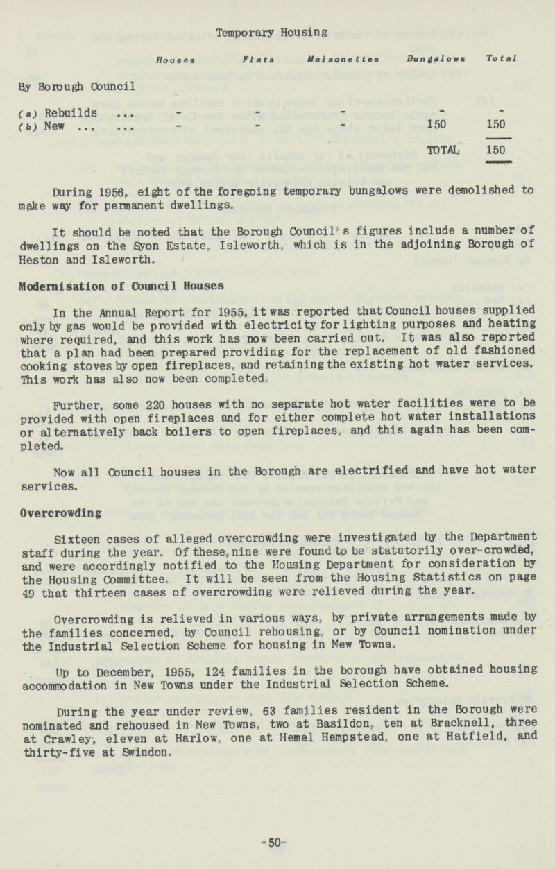 Temporary Housing Houses Flats Maisonettes Bungalows Total By Borough Council (a) Rebuilds - - - - - (b) New - - - 150 150 TOTAL 150 During 1956, eight of the foregoing temporary bungalows were demolished to make way for permanent dwellings. It should be noted that the Borough Council's figures include a number of dwellings on the Syon Estate, Isleworth, which is in the adjoining Borough of Heston and Isleworth. Modernisation of Council Houses In the Annual Report for 1955, it was reported that Council houses supplied only by gas would be provided with electricity for lighting purposes and heating where required, and this work has now been carried out. It was also reported that a plan had been prepared providing for the replacement of old fashioned cooking stoves by open fireplaces, and retaining the existing hot water services. This work has also now been completed. Further, some 220 houses with no separate hot water facilities were to be provided with open fireplaces and for either complete hot water installations or alternatively back boilers to open fireplaces, and this again has been com pleted. Now all Council houses in the Borough are electrified and have hot water services. Overcrowding Sixteen cases of alleged overcrowding were investigated by the Department staff during the year. Of these,, nine were found to be statutorily over-crowded, and were accordingly notified to the Housing Department for consideration by the Housing Committee. It will be seen from the Housing Statistics on page 49 that thirteen cases of overcrowding were relieved during the year. Overcrowding is relieved in various ways, by private arrangements made by the families concerned, by Council rehousing, or by Council nomination under the Industrial Selection Scheme for housing in New Towns. Up to December, 1955, 124 families in the borough have obtained housing accommodation in New Towns under the Industrial Selection Scheme. During the year under review, 63 families resident in the Borough were nominated and rehoused in New Towns, two at Basildon, ten at Bracknell, three at Crawley, eleven at Harlow, one at Hemel Hempstead, one at Hatfield, and thirty-five at Swindon. 50