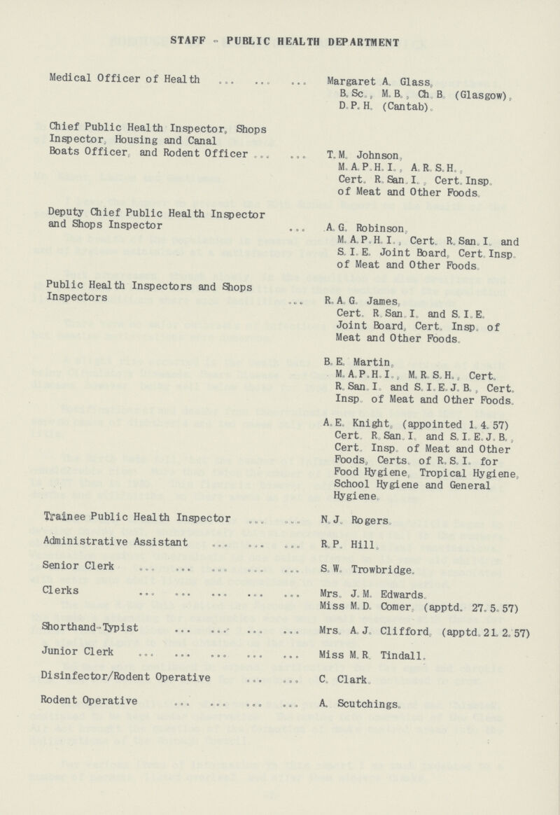 STAFF - PUBLIC HEALTH DEPARTMENT Medical Officer of Health Margaret A. Glass, B. Sc., M. B. Ch. B. (Glasgow), D. P. H. (Cantab). Chief Public Health Inspector, Shops Inspector Housing and Canal Boats Officer and Rodent Officer T. M. Johnson, M.A.P.H.I., A. R, S.H. Cert. R. San I. Cert. Insp. of Meat and Other Foods. Deputy Chief Public Health Inspector and Shops Inspector A. G. Robinson, M. A.P.H. I., Cert. R. San. I. and S. I. E. Joint Board, Cert Insp. of Meat and Other Fbods. Public Health Inspectors and Shops Inspectors R. A. G. James, Cert. R San. I. and S. I.E. Joint Board, Cert, Insp. of Meat and Other Foods. B. E. Martin, M. A. P.H.I. , M.R. S.H., Cert. R San I. and S. I.E. J. B., Cert. Insp of Meat and Other Foods. A. E Knight, (appointed 1.4.57) Cert. R. San. I. and S. I. E. J. B., Cert. Insp of Meat and Other Foods. Certs. of R.S.I, for Food Hygiene. Tropical Hygiene, School Hygiene and General Hygiene Trainee Public Health Inspector N.J. Rogers. Administrative Assistant R.P. Hill. Senior Clerk S. W. Trowbridge. Clerks Mrs. J.M. Edwards. Miss M.D. Comer. (apptd. 27.5.57) Shorthand-Typist Mrs. A.J. Clifford, (apptd, 21. 2. 57) Junior Clerk Miss M.R. Tindall. Disinfector/Rodent Operative C. Clark. Rodent Operative A. Scutchings.