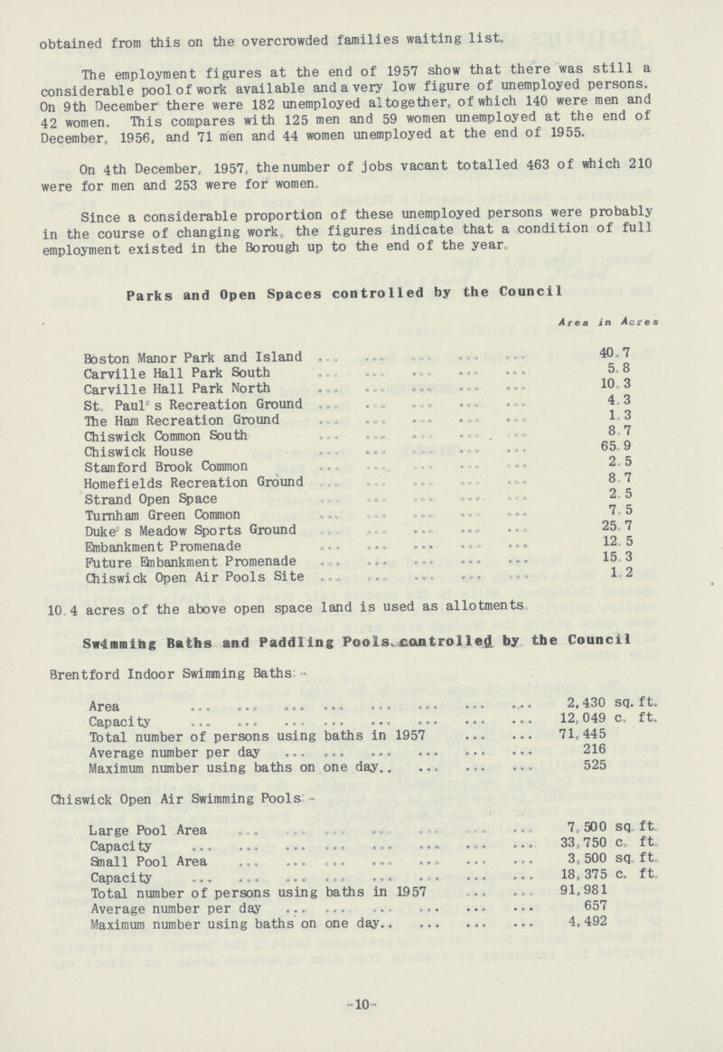 obtained from this on the overcrowded families waiting list. The employment figures at the end of 1957 show that there was still a considerable pool of work available and a very low figure of unemployed persons. On 9th December there were 182 unemployed altogether, of which 140 were men and 42 women, This compares with 125 men and 59 women unemployed at the end of December, 1956, and 71 men and 44 women unemployed at the end of 1955. On 4th December, 1957, the number of jobs vacant totalled 463 of which 210 were for men and 253 were for women. Since a considerable proportion of these unemployed persons were probably in the course of changing work, the figures indicate that a condition of full employment existed in the Borough up to the end of the year. Parks and Open Spaces controlled by the Council Area in Acres Boston Manor Park and Island 40.7 Carville Hall Park South 5.8 Carville Hall Park North 10.3 St. Paul's Recreation Ground 4.3 The Ham Recreation Ground 1.3 Chiswick Common South 8 7 Chiswick House 65.9 Stamford Brook Common 2.5 Homefields Recreation Ground 8 7 Strand Open Space 2.5 Turnham Green Common 7 5 Duke's Meadow Sports Ground 25 7 Embankment Promenade 12.5 Future Embankment Promenade 15.3 Chiswick Open Air Pools Site 12 10.4 acres of the above open space land is used as allotments Swimmihg Baths and Paddling Pools coiltrolled by the Council Brentford Indoor Swimming Baths Area 2,430 sq. ft. Capacity 12,049 c. ft. Total number of persons using baths in 1957 71,445 Average number per day 216 Maximum number using baths on one day 525 Chiswick Open Air Swimming Pools:- Large Pool Area 7,500 sq. ft. Capacity 33,750 c. ft Small Pool Area 3,500 sq. ft. Capacity 18,375 c. ft. Total number of persons using baths in 1957 91,981 Average number per day 657 Maximum number using baths on one day 4,492 10