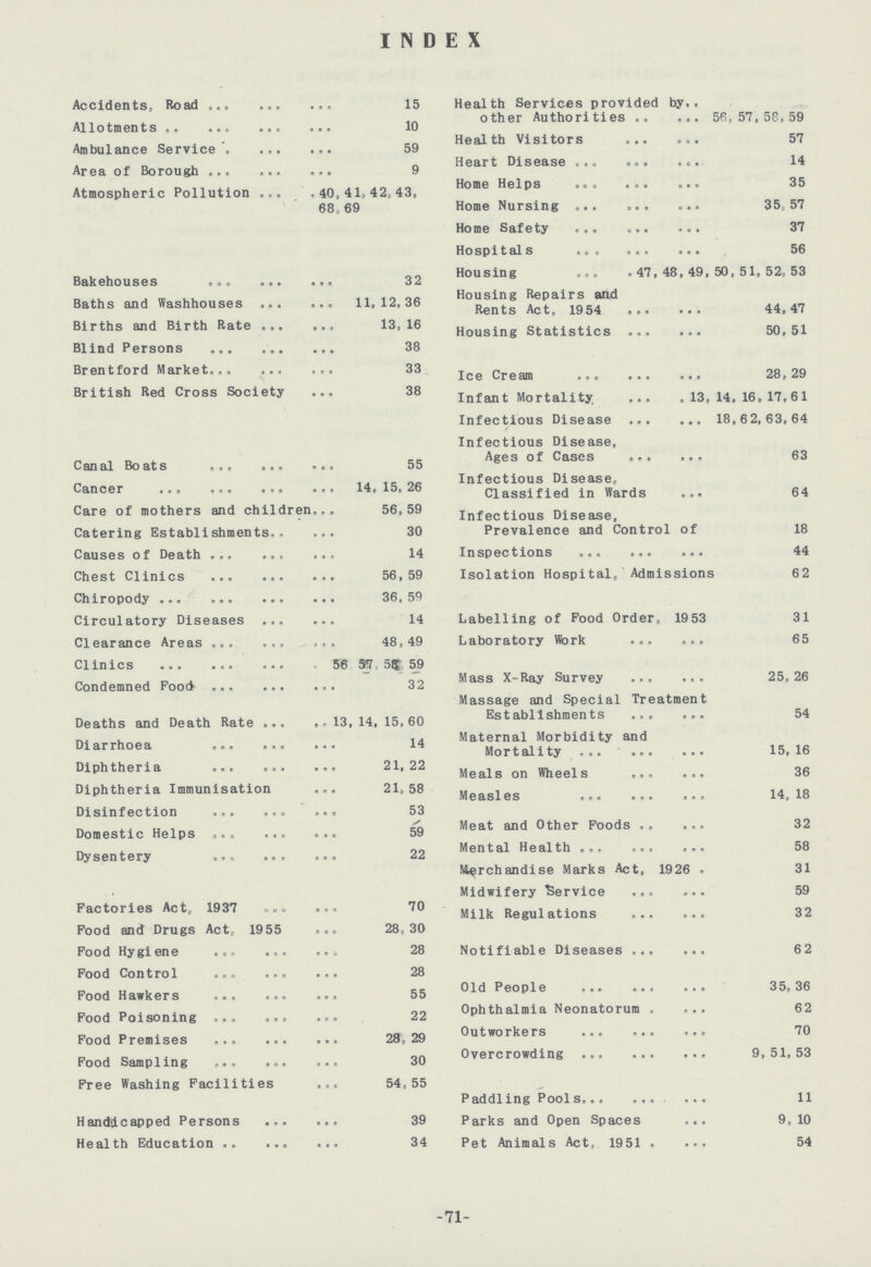 INDEX Accidents, Road 15 Allotments 10 Ambulance Service 59 Area of Borough 9 Atmospheric Pollution 40,41,42,43, 68, 69 Bakehouses 32 Baths and Washhouses 11,12,36 Births and Birth Rate 13, 16 Blind Persons 38 Brentford Market 33 British Red Cross Society 38 Canal Boats 55 Cancer 14, 15, 26 Care of mothers and children 56,59 Catering Establishments 30 Causes of Death 14 Chest Clinics 56, 59 Chiropody 36, 59 Circulatory Diseases 14 Clearance Areas 48,49 Clinics 56 57 55 59 Condemned Food 32 Deaths and Death Rate 13, 14, 15, 60 Diarrhoea 14 Diphtheria 21,22 Diphtheria Immunisation 21,58 Disinfection 53 Domestic Helps 59 Dysentery 22 Factories Act, 1937 70 Food and Drugs Act, 19 55 28, 30 Food Hygiene 28 Food Control 28 Food Hawkers 55 Food Poisoning 22 Food Premises 28, 29 Food Sampling 30 Free Washing Facilities 54,55 Handicapped Persons 39 Health Education 34 Health Services provided by.. other Authorities 56,57,58,59 Health Visitors 57 Heart Disease 14 Home Helps 35 Home Nursing 35, 57 Home Safety 37 Hospitals 56 Housing 47 , 48 , 49 , 50 , 51, 52, 53 Housing Repairs and Rents Act, 1954 44, 47 Housing Statistics 50, 51 Ice Cream 28, 29 Infant Mortality 13,14,16,17,61 Infectious Disease 18,62,63,64 Infectious Disease, Ages of Cases 63 Infectious Disease, Classified in Wards 64 Infectious Disease, Prevalence and Control of 18 Inspections 44 Isolation Hospital, Admissions 62 Labelling of Food Order, 19 53 31 Laboratory Work 65 Mass X-Ray Survey 25, 26 Massage and Special Treatment Establishments 54 Maternal Morbidity and Mortality 15,1 Meals on Wheels 36 Measles 14, 18 Meat and Other Foods 32 Mental Health 58 Merchandise Marks Act, 1926 . 31 Midwifery Service 59 Milk Regulations 32 Notifiable Diseases 62 Old People 35,36 Ophthalmia Neonatorum 62 Outworkers 70 Overcrowding 9, 51, 53 Paddling Pools 11 Parks and Open Spaces 9,10 Pet Animals Act, 1951 54 -71-