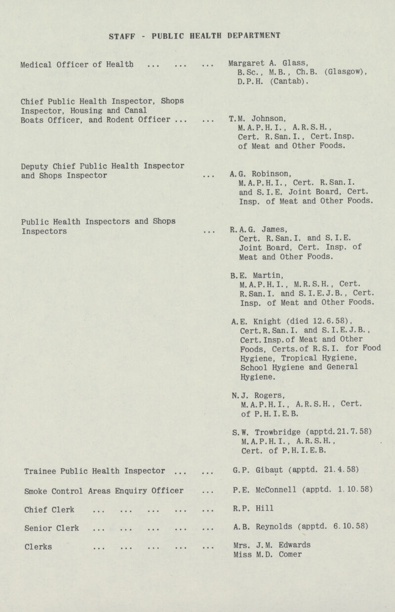 STAFF-PUBLIC HEALTH DEPARTMENT Medical Officer of Health Margaret A. Glass, B. Sc. , M. B. , Ch.B. (Glasgow), D.P.H. (Cantab). Chief Public Health Inspector, Shops Inspector, Housing and Canal Boats Officer, and Rodent Officer T. M. Johnson, M. A. P. H. I., A.R.S.H., Cert. R. San. I., Cert. Insp. of Meat and Other Poods. Deputy Chief Public Health Inspector and Shops Inspector A. G. Robinson, M. A. P. H. I., Cert. R.San. I. and S. I. E. Joint Board, Cert. Insp. of Meat and Other Foods. Public Health Inspectors and Shops Inspectors R. A. G. James, Cert. R.San. I. and S. I. E. Joint Board, Cert. Insp. of Meat and Other Foods. B. E. Martin, M. A. P. H. I., M.R.S.H. , Cert. R.San. I. and S. I. E. J. B., Cert. Insp. of Meat and Other Foods. A. E. Knight (died 12.6.58), Cert. R. San. I. and S. I. E. J. B. , Cert. Insp. of Meat and Other Foods, Certs. of R. S. I, for Pood Hygiene, Tropical Hygiene, School Hygiene and General Hygiene. N.J. Rogers, M. A. P. H. I., A. R. S. H., Cert, of P. H. I. E. B. S. W. Trowbridge (apptd. 21. 7. 58) M. A. P. H. I., A. R. S. H., Cert, of P. H. I. E. B. Trainee Public Health Inspector G. P. Gibaut (apptd. 21.4.58) Smoke Control Areas Enquiry Officer P.E. McConnell (apptd. 1.10.58) Chief Clerk R. P. Hill Senior Clerk A. B. Reynolds (apptd. 6.10.58) Clerks Mrs. J. M. Edwards Miss M. D. Comer
