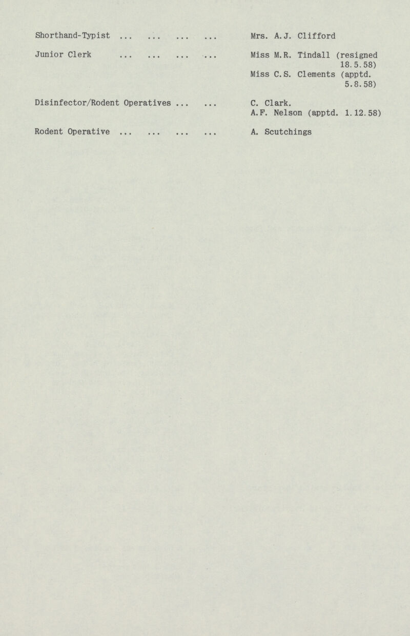 Shorthand-Typist Mrs. A. J. Clifford Junior Clerk Miss M. R. Tindall (resigned 18.5.58) Miss C. S. Clements (apptd. 5.8.58) Disinfector/Rodent Operatives C. Clark. A. F. Nelson (apptd. 1.12.58) Rodent Operative A. Scutchings
