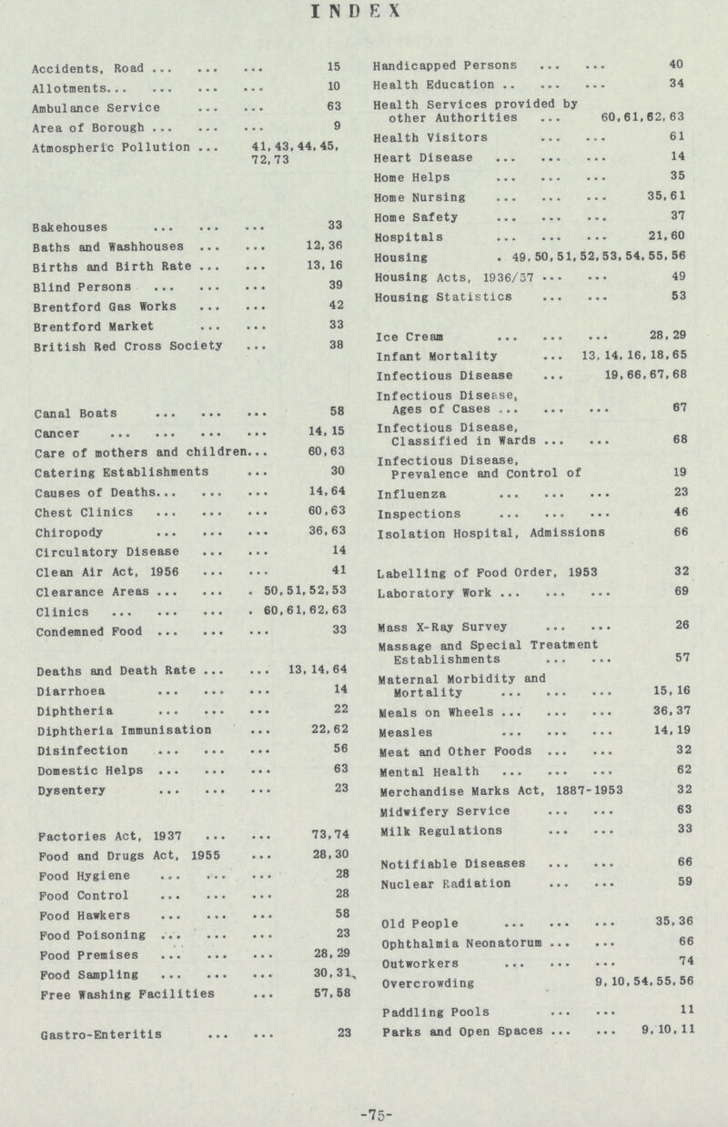 INDEX Accidents, Road 15 Allotments 10 Ambulance Service 63 Area of Borough 9 Atmospheric Pollution 41,43,44,45, 72,73 Bakehouses 33 Baths and Washhouses 12,36 Births and Birth Rate 13,16 Blind Persons 39 Brentford Gas Works 42 Brentford Market 33 British Red Cross Society 38 Canal Boats 58 Cancer 14,15 Care of mothers and children 60,63 Catering Establishments 30 Causes of Deaths 14,64 Chest Clinics 60,63 Chiropody 36,63 Circulatory Disease 14 Clean Air Act, 1956 41 Clearance Areas 50,51,52,53 Clinics 60,61,62,63 Condemned Food 33 Deaths and Death Rate 13,14,64 Diarrhoea 14 Diphtheria 22 Diphtheria Immunisation 22,62 Disinfection 56 Domestic Helps 63 Dysentery 23 Factories Act, 1937 73,74 Food and Drugs Act, 1955 28,30 Food Hygiene 28 Food Control 28 Food Hawkers 58 Food Poisoning 23 Food Premises 28,29 Food Sampling 30,31, Free Washing Facilities 57,58 Gastro-Enteritis 23 Handicapped Persons 40 Health Education 34 Health Services provided by other Authorities 60,61,62,63 Health Visitors 61 Heart Disease 14 Home Helps 35 Home Nursing 35,61 Home Safety 37 Hospitals 21,60 Housing 49,50,51,52,53,54,55,56 Housing Acts, 1936/57 49 Housing Statistics 53 Ice Cream 28,29 Infant Mortality 13,14,16,18,65 Infectious Disease 19,66,67,68 Infectious Disease, Ages of Cases 67 Infectious Disease, Classified in Wards 68 Infectious Disease, Prevalence and control of 19 Influenza 23 Inspections 46 Isolation Hospital, Admissions 66 Labelling of Food Order, 1953 32 Laboratory Work 69 Mass X-Ray Survey 26 Massage and Special Treatment Establishments 57 Maternal Morbidity and Mortality 15,16 Meals on Wheels 36,37 Measles 14, 19 Meat and Other Foods 32 Mental Health 62 Merchandise Marks Act, 1887-1953 32 Midwifery Service 63 Milk Regulations 33 Notifiable Diseases 66 Nuclear Radiation 59 Old People 35,36 Ophthalmia Neonatorum 66 Outworkers 74 Overcrowding 9,10,54,55,56 Paddling Pools 11 Parks and Open Spaces 9,10,11 -75-