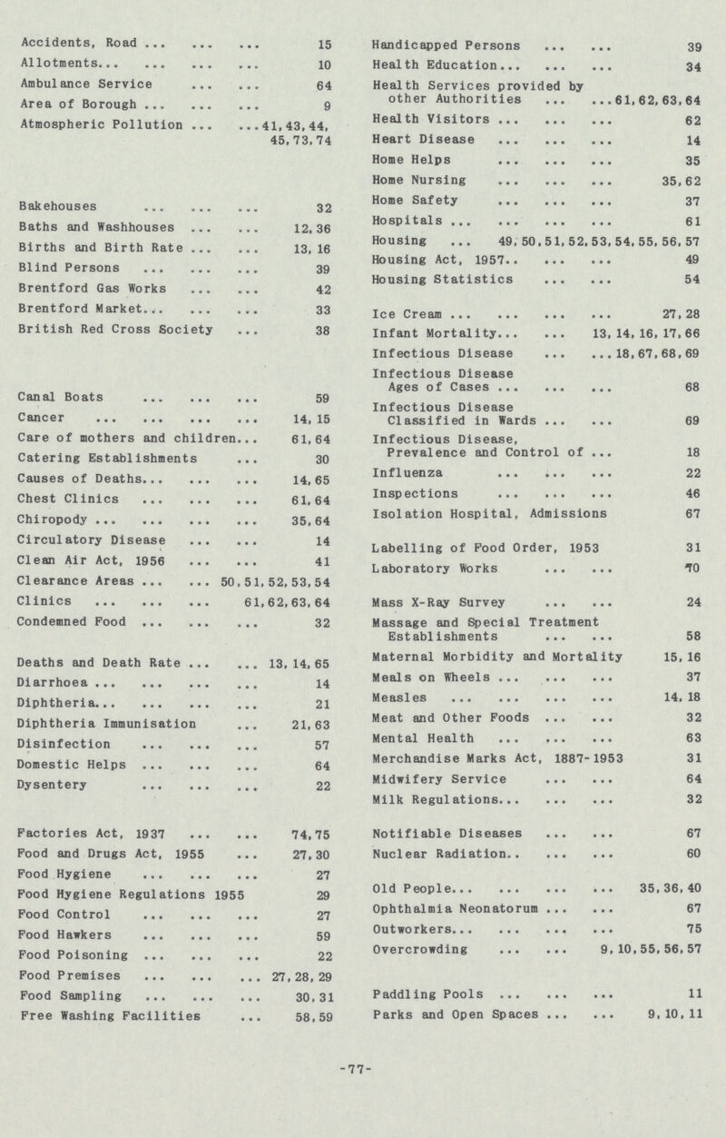 Accidents, Road 15 Allotments 10 Ambulance Service 64 Area of Borough 9 Atmospheric Pollution 41,43,44, 45,73,74 Bakehouses 32 Baths and Wash houses 12,36 Births and Birth Rate 13, 16 Blind Persons 39 Brentford Gas Works 42 Brentford Market 33 British Red Cross Society 38 Canal Boats 59 Cancer 14, 15 Care of mothers and children 61,64 Catering Establishments 30 Causes of Deaths 14, 65 Chest Clinics 61,64 Chiropody 35,64 Circulatory Disease 14 Clean Air Act, 1956 41 Clearance Areas 50,51,52,53,54 Clinics 61,62,63,64 Condemned Food 32 Deaths and Death Rate 13,14,65 Diarrhoea 14 Diphtheria 21 Diphtheria Immunisation 21,63 Disinfection 57 Domestic Helps 64 Dysentery 22 Factories Act, 1937 74,75 Food and Drugs Act, 1955 27,30 Food Hygiene 27 Food Hygiene Regulations 1955 29 Food Control 27 Food Hawkers 59 Food Poisoning 22 Food Premises 27,28,29 Food Sampling 30,31 Free Washing Facilities 58,59 Handicapped Persons 39 Health Education 34 Health Services provided by other Authorities 61,62,63,64 Health Visitors 62 Heart Disease 14 Home Helps 35 Home Nursing 35,62 Home Safety 37 Hospitals 61 Housing 49,50,51,52,53,54,55,56,57 Housing Act, 1957 49 Housing Statistics 54 Ice Cream 27, 28 Infant Mortality 13,14,16,17,66 Infectious Disease 18,67,68,69 Infectious Disease Ages of Cases 68 Infectious Disease Classified in Wards 69 Infectious Disease, Prevalence and Control of 18 Influenza 22 Inspections 46 Isolation Hospital, Admissions 67 Labelling of Food Order, 1953 31 Laboratory Works ^0 Mass X-Ray Survey 24 Massage and Special Treatment Establishments 58 Maternal Morbidity and Mortality 15, 16 Meals on Wheels 37 Measles 14, 18 Meat and Other Foods 32 Mental Health 63 Merchandise Marks Act, 1887- 1953 31 Midwifery Service 64 Milk Regulations 32 Notifiable Diseases 67 Nuclear Radiation 60 Old People 35,36,40 Ophthalmia Neonatorum 67 Outworkers 75 Overcrowding 9,10,55,56,57 Paddling Pools 11 Parks and Open Spaces 9, 10, 11 -77-