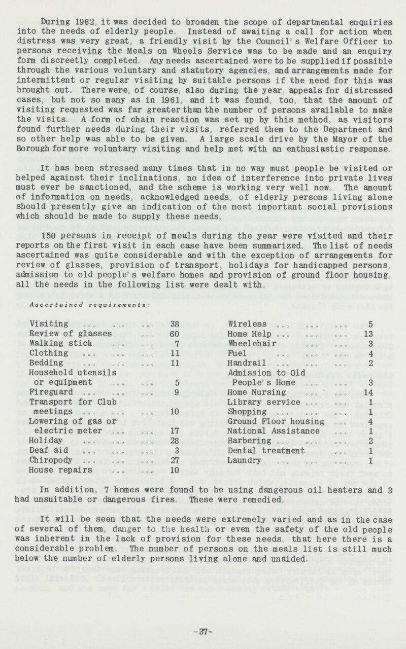 During 1962, it was decided to broaden the scope of departmental enquiries into the needs of elderly people. Instead of awaiting a call for action when distress was very great, a friendly visit by the Council's Welfare Officer to persons receiving the Meals on Wheels Service was to be made and an enquiry form discreetly completed Any needs ascertained were to be supplied if possible through the various voluntary and statutory agencies and arrangements made for intermittent or regular visiting by suitable persons if the need for this was brought out. There were, of course, also during the year, appeals for distressed cases, but not so many as in 1961, and it was found, too, that the amount of visiting requested was far greater than the number of persons available to make the visits. A form of chain reaction was set up by this method, as visitors found further needs during their visits, referred them to the Department and so other help was able to be given, A large scale drive by the Mayor of the Borough for more voluntary visiting and help met with an enthusiastic response. It has been stressed many times that in no way must people be visited or helped against their inclinations, no idea of interference into private lives must ever be sanctioned, and the scheme is working very well now. The amount of information on needs, acknowledged needs, of elderly persons living alone should presently give an indication of the most important social provisions which should be made to supply these needs. 150 persons in receipt of meals during the year were visited and their reports on the first visit in each case have been summarized. The list of needs ascertained was quite considerable and with the exception of arrangements for review of glasses, provision of transport, holidays for handicapped persons, admission to old people s welfare homes and provision of ground floor housing, all the needs in the following list were dealt with. Ascertained requirements: Visiting 38 Wireless 5 Review of glasses 60 Home Help 13 Walking stick 7 Wheelchair 3 Clothing 11 Fuel 4 Bedding 11 Handrail 2 Household utensils Admission to Old or equipment 5 People's Home 3 Fireguard 9 Home Nursing 14 Transport for Club Library service 1 meetings 10 Shopping 1 Lowering of gas or Ground Floor housing 4 electric meter 17 National Assistance 1 Holiday 28 Barbering 2 Deaf aid 3 Dental treatment 1 Chiropody 27 Laundry 1 House repairs 10 In addition, 7 homes were found to be using dangerous oil heaters and 3 had unsuitable or dangerous fires. These were remedied. It will be seen that the needs were extremely varied and as in the case of several of them, danger to the health or even the safety of the old people was inherent in the lack of provision for these needs, that here there is a considerable problem. The number of persons on the meals list is still much below the number of elderly persons living alone and unaided. -37-