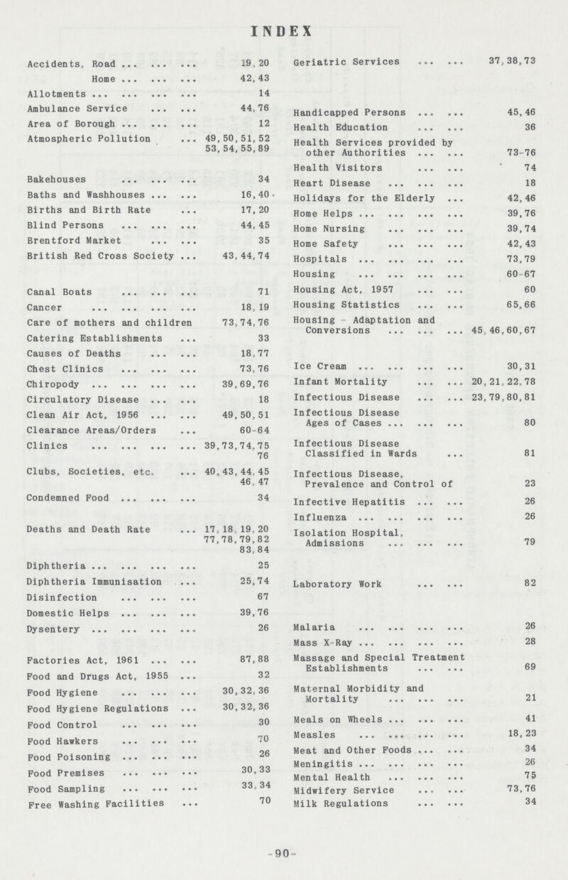 90 INDEX Accidents, Road 19,20 Geriatric Services 37,38,73 Home 42, 43 Allotments 14 Ambulance Service 44,76 Handicapped Persons 45,46 Area of Borough 12 Health Education 36 Atmospheric Pollution 49,50,51,52 Health Servlces provided by 5d,54, 5&.B9 other Authorities 73-76 Health Visitors ' 74 Bakehouses 34 Heart Disease 18 Baths and Washhouse16,40- Holidays for the Elderly 42,46 Births and Birth Rate 17,20 Home Helpg 39 76 Blind Persons 44,45 Home Nursing 39,74 Brentford Market 35 Home Safety 42,43 British Red Cross Society 43,44,74 Hospitals 73,79 Housing 60-67 Canal Boats 71 Housing Act, 1957 60 Cancer 18,19 Housing Statistics 65,66 Care of mothers and children 73,74,76 Housing Adaptation and Conversions 45 46.60,67 Catering Establishments 33 Causes of Deaths 18,77 Chest Clinics 73,76 IceCream 30,31 Chiropody 39,69,76 Infant Mortality 20,21,22,78 Circulatory Disease 18 Infectious Disease 23,79,80,81 Clean Air Act, 1956 49,50,51 Infectious Disease . Ages of Cases 80 Clearance Areas/Orders 60-64 Clinics 39,73,74.75 Infectious Disease 76 Classified in Wards 81 Clubs, Societies, etc. 40,43,44,45 Infectious Disease, 46,47 Prevalence and Control of 23 Condemned Food 34 Infective Hepatitis 26 Influenza 26 Deaths and Death Rate 17,18 19,20 Isolation Hospital, 77,78,79,82 Admissions 79 83, 84 Diphtheria 25 Diphtheria Immunisation 25,74 Laboratory Work 82 Disinfection 67 Domestic Helps 39,76 Dysentery 26 Malaria 26 Mass X-Ray 28 Factories Act, 1961 87,88 Massage and Special Treatment Establishments 69 Food and Drugs Act, 1955 32 Food Hygiene 30,32,36 Maternal Morbidity and Mortality 21 Food Hygiene Regulations 30,32,36 33 Meals on Wheels 41 Food Control 70 Measles 18, 23 Food Hawkers 26 Meat and Other Foods 34 Food Poisoning Meningitis 26 Food Premises Mental Health 75 Food Sampling 33,34 Midwifery Service 73,76 Free Washing Facilities 70 Milk Regulations 34