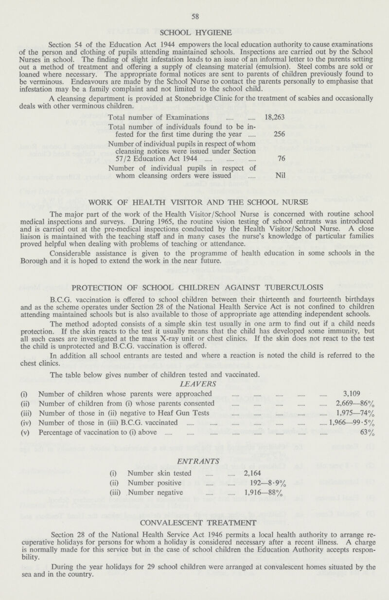 58 SCHOOL HYGIENE Section 54 of the Education Act 1944 empowers the local education authority to cause examinations of the person and clothing of pupils attending maintained schools. Inspections are carried out by the School Nurses in school. The finding of slight infestation leads to an issue of an informal letter to the parents setting out a method of treatment and offering a supply of cleansing material (emulsion). Steel combs are sold or loaned where necessary. The appropriate formal notices are sent to parents of children previously found to be verminous. Endeavours are made by the School Nurse to contact the parents personally to emphasise that infestation may be a family complaint and not limited to the school child. A cleansing department is provided at Stonebridge Clinic for the treatment of scabies and occasionally deals with other verminous children. Total number of Examinations 18,263 Total number of individuals found to be in fested for the first time during the year 256 Number of individual pupils in respect of whom cleansing notices were issued under Section 57/2 Education Act 1944 76 Number of individual pupils in respect of whom cleansing orders were issued Nil WORK OF HEALTH VISITOR AND THE SCHOOL NURSE The major part of the work of the Health Visitor/School Nurse is concerned with routine school medical inspections and surveys. During 1965, the routine vision testing of school entrants was introduced and is carried out at the pre-medical inspections conducted by the Health Visitor/School Nurse. A close liaison is maintained with the teaching staff and in many cases the nurse's knowledge of particular families proved helpful when dealing with problems of teaching or attendance. Considerable assistance is given to the programme of health education in some schools in the Borough and it is hoped to extend the work in the near future. PROTECTION OF SCHOOL CHILDREN AGAINST TUBERCULOSIS B.C.G. vaccination is offered to school children between their thirteenth and fourteenth birthdays and as the scheme operates under Section 28 of the National Health Service Act is not confined to children attending maintained schools but is also available to those of appropriate age attending independent schools. The method adopted consists of a simple skin test usually in one arm to find out if a child needs protection. If the skin reacts to the test it usually means that the child has developed some immunity, but all such cases are investigated at the mass X-ray unit or chest clinics. If the skin does not react to the test the child is unprotected and B.C.G. vaccination is offered. In addition all school entrants are tested and where a reaction is noted the child is referred to the chest clinics. The table below gives number of children tested and vaccinated. LEAVERS (i) Number of children whose parents were approached 3,109 (ii) Number of children from (i) whose parents consented 2,669—86% (iii) Number of those in (ii) negative to Heaf Gun Tests 1,975—74% (iv) Number of those in (iii) B.C.G. vaccinated 1,966—99.5% (v) Percentage of vaccination to (i) above 63% ENTRANTS (i) Number skin tested 2,164 (ii) Number positive 192—8.9% (iii) Number negative 1,916—88% CONVALESCENT TREATMENT Section 28 of the National Health Service Act 1946 permits a local health authority to arrange re cuperative holidays for persons for whom a holiday is considered necessary after a recent illness. A charge is normally made for this service but in the case of school children the Education Authority accepts respon bility. During the year holidays for 29 school children were arranged at convalescent homes situated by the sea and in the country.