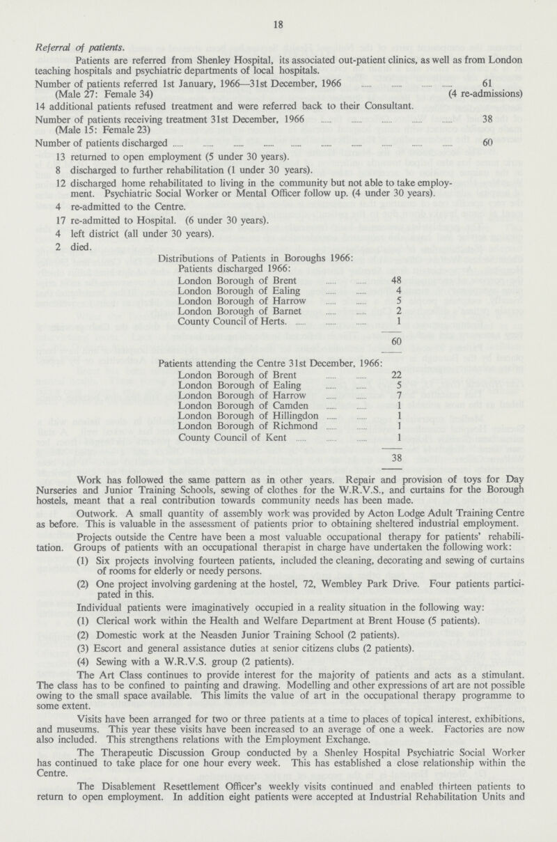 18 Referred of patients. Patients are referred from Shenley Hospital, its associated out-patient clinics, as well as from London teaching hospitals and psychiatric departments of local hospitals. Number of patients referred 1st January, 1966—31st December, 1966 61 (Male 27: Female 34) (4 re-admissions) 14 additional patients refused treatment and were referred back to their Consultant. Number of patients receiving treatment 31st December, 1966 38 (Male 15: Female 23) Number of patients discharged 60 13 returned to open employment (5 under 30 years). 8 discharged to further rehabilitation (1 under 30 years). 12 discharged home rehabilitated to living in the community but not able to take employ ment. Psychiatric Social Worker or Mental Officer follow up. (4 under 30 years). 4 re-admitted to the Centre. 17 re-admitted to Hospital. (6 under 30 years). 4 left district (all under 30 years). 2 died. Distributions of Patients in Boroughs 1966: Patients discharged 1966: London Borough of Brent 48 London Borough of Ealing 4 London Borough of Harrow 5 London Borough of Barnet 2 County Council of Herts 1 60 Patients attending the Centre 31st December, 1966: London Borough of Brent 22 London Borough of Ealing 5 London Borough of Harrow 7 London Borough of Camden 1 London Borough of Hillingdon 1 London Borough of Richmond 1 County Council of Kent 1 38 Work has followed the same pattern as in other years. Repair and provision of toys for Day Nurseries and Junior Training Schools, sewing of clothes for the W.R.V.S., and curtains for the Borough hostels, meant that a real contribution towards community needs has been made. Outwork. A small quantity of assembly work was provided by Acton Lodge Adult Training Centre as before. This is valuable in the assessment of patients prior to obtaining sheltered industrial employment. Projects outside the Centre have been a most valuable occupational therapy for patients' rehabili tation. Groups of patients with an occupational therapist in charge have undertaken the following work: (1) Six projects involving fourteen patients, included the cleaning, decorating and sewing of curtains of rooms for elderly or needy persons. (2) One project involving gardening at the hostel, 72, Wembley Park Drive. Four patients partici pated in this. Individual patients were imaginatively occupied in a reality situation in the following way: (1) Clerical work within the Health and Welfare Department at Brent House (5 patients). (2) Domestic work at the Neasden Junior Training School (2 patients). (3) Escort and general assistance duties at senior citizens clubs (2 patients). (4) Sewing with a W.R.V.S. group (2 patients). The Art Class continues to provide interest for the majority of patients and acts as a stimulant. The class has to be confined to painting and drawing. Modelling and other expressions of art are not possible owing to the small space available. This limits the value of art in the occupational therapy programme to some extent. Visits have been arranged for two or three patients at a time to places of topical interest, exhibitions, and museums. This year these visits have been increased to an average of one a week. Factories are now also included. This strengthens relations with the Employment Exchange. The Therapeutic Discussion Group conducted by a Shenley Hospital Psychiatric Social Worker has continued to take place for one hour every week. This has established a close relationship within the Centre. The Disablement Resettlement Officer's weekly visits continued and enabled thirteen patients to return to open employment. In addition eight patients were accepted at Industrial Rehabilitation Units and