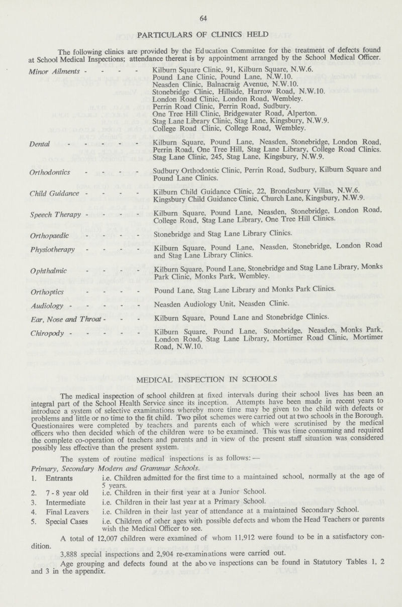64 PARTICULARS OF CLINICS HELD The following clinics are provided by the Education Committee for the treatment of defects found at School Medical Inspections; attendance thereat is by appointment arranged by the School Medical Officer. Minor Ailments Kilburn Square Clinic, 91, Kilburn Square, N.W.6. Pound Lane Clinic, Pound Lane, N.W.10. Neasden Clinic, Balnacraig Avenue, N.W. 10. Stonebridge Clinic, Hillside, Harrow Road, N.W. 10. London Road Clinic, London Road, Wembley. Perrin Road Clinic, Perrin Road, Sudbury. One Tree Hill Clinic, Bridgewater Road, Alperton. Stag Lane Library Clinic, Stag Lane, Kingsbury, N.W.9. College Road Clinic, College Road, Wembley. Dental Kilburn Square, Pound Lane, Neasden, Stonebridge, London Road, Perrin Road, One Tree Hill, Stag Lane Library, College Road Clinics. Stag Lane Clinic, 245, Stag Lane, Kingsbury, N.W. 9. Orthodontics Sudbury Orthodontic Clinic, Perrin Road, Sudbury, Kilburn Square and Pound Lane Clinics. Child Guidance Kilburn Child Guidance Clinic, 22, Brondesbury Villas, N.W.6. Kingsbury Child Guidance Clinic, Church Lane, Kingsbury, N.W.9. Speech Therapy Kilburn Square, Pound Lane, Neasden, Stonebridge, London Road, College Road, Stag Lane Library, One Tree Hill Clinics. Orthopaedic Stonebridge and Stag Lane Library Clinics. Physiotherapy Kilburn Square, Pound Lane, Neasden, Stonebridge, London Road and Stag Lane Library Clinics. Ophthalmic Kilburn Square, Pound Lane, Stonebridge and Stag Lane Library, Monks Park Clinic, Monks Park, Wembley. Orthoptics - Pound Lane, Stag Lane Library and Monks Park Clinics. Audiology Neasden Audiology Unit, Neasden Clinic. Ear, Nose and Throat Kilburn Square, Pound Lane and Stonebridge Clinics. Chiropody Kilburn Square, Pound Lane, Stonebridge, Neasden, Monks Park, London Road, Stag Lane Library, Mortimer Road Clinic, Mortimer Road, N.W. 10. MEDICAL INSPECTION IN SCHOOLS The medical inspection of school children at fixed intervals during their school lives has been an integral part of the School Health Service since its inception. Attempts have been made in recent years to introduce a system of selective examinations whereby more time may be given to the child with defects or problems and little or no time to the fit child. Two pilot schemes were carried out at two schools in the Borough. Questionaires were completed by teachers and parents each of which were scrutinised by the medical officers who then decided which of the children were to be examined. This was time consuming and required the complete co-operation of teachers and parents and in view of the present staff situation was considered possibly less effective than the present system. The system of routine medical inspections is as follows:— Primary, Secondary Modern and Grammar Schools. 1. Entrants i.e. Children admitted for the first time to a maintained school, normally at the age of 5 years. 2. 7-8 year old i.e. Children in their first year at a Junior School. 3. Intermediate i.e. Children in their last year at a Primary School. 4. Final Leavers i.e. Children in their last year of attendance at a maintained Secondary School. 5. Special Cases i.e. Children of other ages with possible defects and whom the Head Teachers or parents wish the Medical Officer to see. A total of 12,007 children were examined of whom 11,912 were found to be in a satisfactory con dition. 3,888 special inspections and 2,904 re-examinations were carried out. Age grouping and defects found at the above inspections can be found in Statutory Tables 1, 2 and 3 in the appendix.