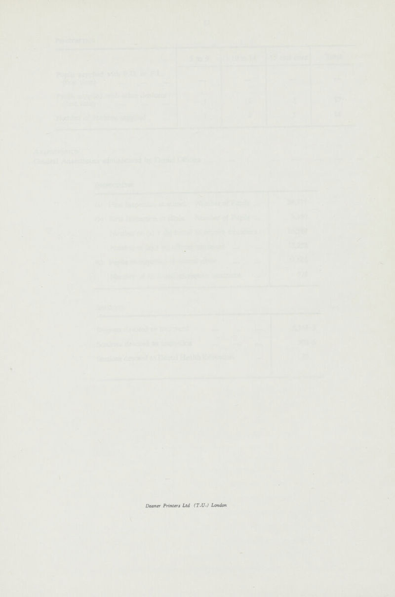 Deaner Printer Ltd. (T.U.) London
