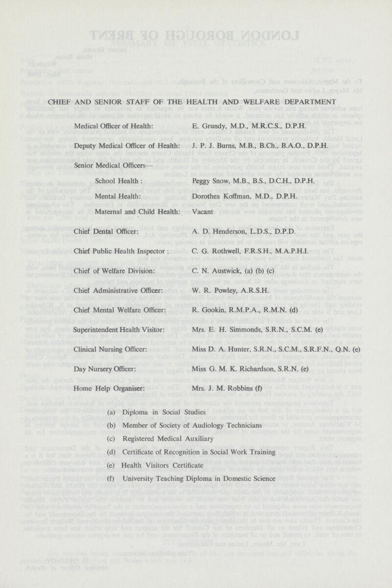 CHIEF AND SENIOR STAFF OF THE HEALTH AND WELFARE DEPARTMENT Medical Officer of Health: E. Grundy, M.D., M.R.C.S., D.P.H. Deputy Medical Officer of Health: J. P. J. Burns, M.B., B.Ch., B.A.O., D.P.H. Senior Medical Officers— School Health : Peggy Snow. M.B., B.S., D.C.H., D.P.H. Mental Health: Dorothea Koffman, M.D., D.P.H. Maternal and Child Health: Vacant Chief Dental Officer: A. D. Henderson, L.D.S., D.P.D. Chief Public Health Inspector: C. G. Rothwell, F.R.S.H., M.A.P.H.I. Chief of Welfare Division: C. N. Austwick, (a) (b) (c) Chief Administrative Officer: W. R. Powley, A.R.S.H. Chief Mental Welfare Officer: R. Gookin, R.M.P.A., R.M.N, (d) Superintendent Health Visitor: Mrs. E. H. Simmonds, S.R.N., S.C.M. (e) Clinical Nursing Officer: Miss D. A. Hunter, S.R.N., S.C.M., S.R.F.N., Q.N. (e) Day Nursery Officer: Miss G. M. K. Richardson, S.R.N, (e) Home Help Organiser: Mrs. J. M. Robbins (f) (a) Diploma in Social Studies (b) Member of Society of Audiology Technicians (c) Registered Medical Auxiliary (d) Certificate of Recognition in Social Work Training (e) Health Visitors Certificate (f) University Teaching Diploma in Domestic Science