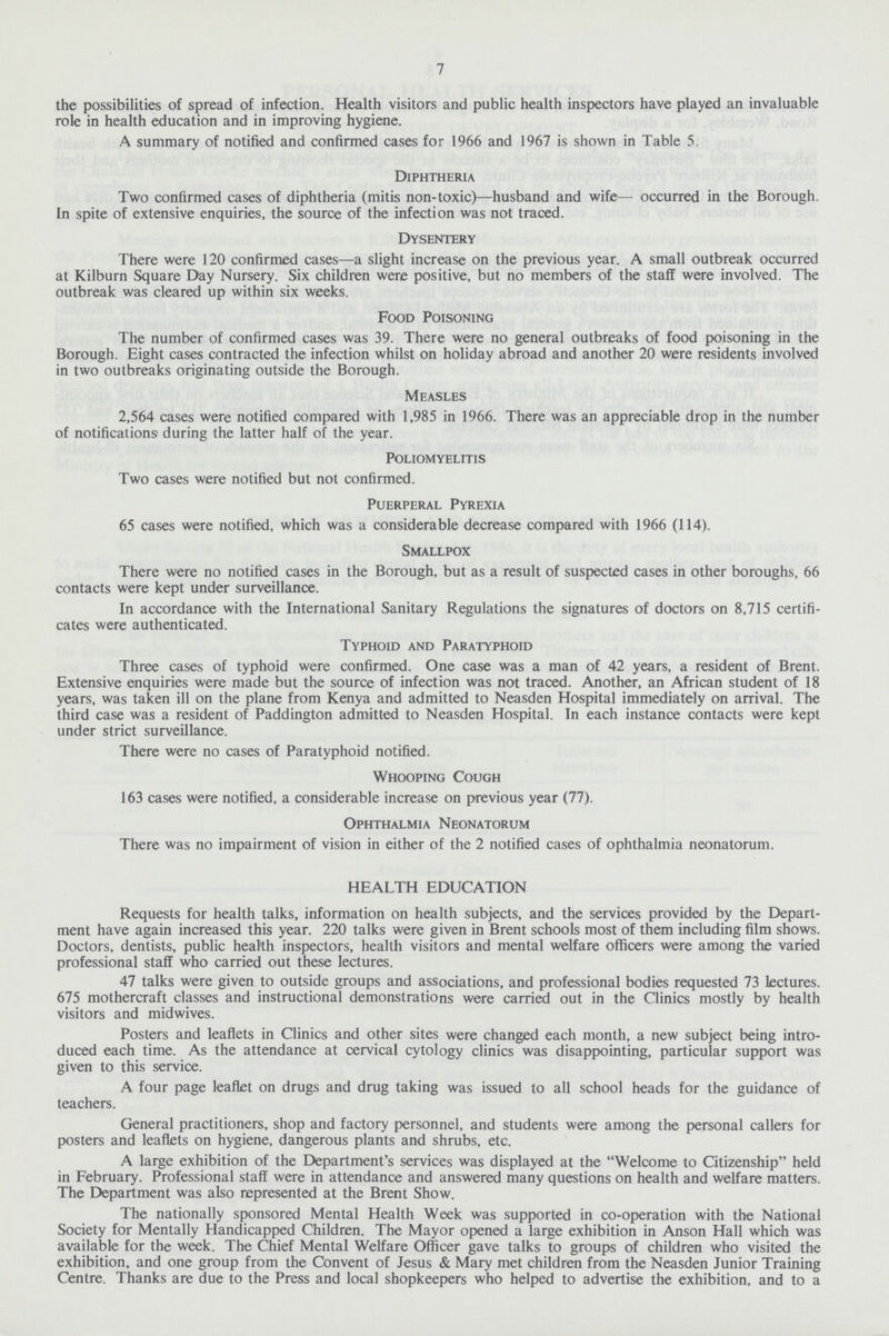 7 the possibilities of spread of infection. Health visitors and public health inspectors have played an invaluable role in health education and in improving hygiene. A summary of notified and confirmed cases for 1966 and 1967 is shown in Table 5. Diphtheria Two confirmed cases of diphtheria (mitis non-toxic)—husband and wife— occurred in the Borough. In spite of extensive enquiries, the source of the infection was not traced. Dysentery There were 120 confirmed cases—a slight increase on the previous year. A small outbreak occurred at Kilburn Square Day Nursery. Six children were positive, but no members of the staff were involved. The outbreak was cleared up within six weeks. Food Poisoning The number of confirmed cases was 39. There were no general outbreaks of food poisoning in the Borough. Eight cases contracted the infection whilst on holiday abroad and another 20 were residents involved in two outbreaks originating outside the Borough. Measles 2,564 cases were notified compared with 1,985 in 1966. There was an appreciable drop in the number of notifications during the latter half of the year. Poliomyelitis Two cases were notified but not confirmed. Puerperal Pyrexia 65 cases were notified, which was a considerable decrease compared with 1966 (114). Smallpox There were no notified cases in the Borough, but as a result of suspected cases in other boroughs, 66 contacts were kept under surveillance. In accordance with the International Sanitary Regulations the signatures of doctors on 8,715 certifi cates were authenticated. Typhoid and Paratyphoid Three cases of typhoid were confirmed. One case was a man of 42 years, a resident of Brent. Extensive enquiries were made but the source of infection was not traced. Another, an African student of 18 years, was taken ill on the plane from Kenya and admitted to Neasden Hospital immediately on arrival. The third case was a resident of Paddington admitted to Neasden Hospital. In each instance contacts were kept under strict surveillance. There were no cases of Paratyphoid notified. Whooping Cough 163 cases were notified, a considerable increase on previous year (77). Ophthalmia Neonatorum There was no impairment of vision in either of the 2 notified cases of ophthalmia neonatorum. HEALTH EDUCATION Requests for health talks, information on health subjects, and the services provided by the Depart ment have again increased this year. 220 talks were given in Brent schools most of them including film shows. Doctors, dentists, public health inspectors, health visitors and mental welfare officers were among the varied professional staff who carried out these lectures. 47 talks were given to outside groups and associations, and professional bodies requested 73 lectures. 675 mothercraft classes and instructional demonstrations were carried out in the Clinics mostly by health visitors and midwives. Posters and leaflets in Clinics and other sites were changed each month, a new subject being intro duced each time. As the attendance at cervical cytology clinics was disappointing, particular support was given to this service. A four page leaflet on drugs and drug taking was issued to all school heads for the guidance of teachers. General practitioners, shop and factory personnel, and students were among the personal callers for posters and leaflets on hygiene, dangerous plants and shrubs, etc. A large exhibition of the Department's services was displayed at the Welcome to Citizenship held in February. Professional staff were in attendance and answered many questions on health and welfare matters. The Department was also represented at the Brent Show. The nationally sponsored Mental Health Week was supported in co-operation with the National Society for Mentally Handicapped Children. The Mayor opened a large exhibition in Anson Hall which was available for the week. The Chief Mental Welfare Officer gave talks to groups of children who visited the exhibition, and one group from the Convent of Jesus & Mary met children from the Neasden Junior Training Centre. Thanks are due to the Press and local shopkeepers who helped to advertise the exhibition, and to a