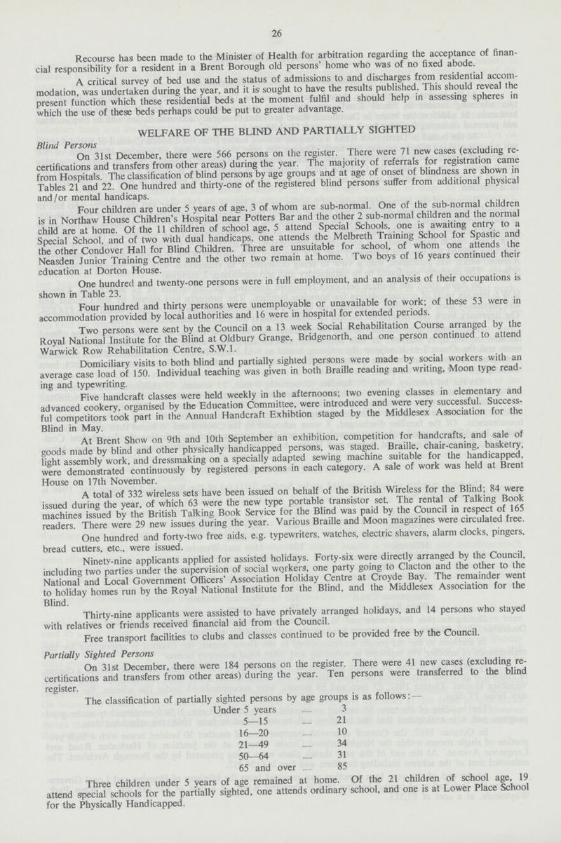 26 Recourse has been made to the Minister of Health for arbitration regarding the acceptance of finan cial responsibility for a resident in a Brent Borough old persons' home who was of no fixed abode. A critical survey of bed use and the status of admissions to and discharges from residential accom modation, was undertaken during the year, and it is sought to have the results published. This should reveal the present function which these residential beds at the moment fulfil and should help in assessing spheres in which the use of these beds perhaps could be put to greater advantage. WELFARE OF THE BLIND AND PARTIALLY SIGHTED Blind Persons On 31st December, there were 566 persons on the register. There were 71 new cases (excluding re certifications and transfers from other areas) during the year. The majority of referrals for registration came from Hospitals. The classification of blind persons by age groups and at age of onset of blindness are shown in Tables 21 and 22. One hundred and thirty-one of the registered blind persons suffer from additional physical and/or mental handicaps. Four children are under 5 years of age, 3 of whom are sub-normal. One of the sub-normal children is in Northaw House Children's Hospital near Potters Bar and the other 2 sub-normal children and the normal child are at home. Of the 11 children of school age, 5 attend Special Schools, one is awaiting entry to a Special School, and of two with dual handicaps, one attends the Melbreth Training School for Spastic and the other Condover Hall for Blind Children. Three are unsuitable for school, of whom one attends the Neasden Junior Training Centre and the other two remain at home. Two boys of 16 years continued their education at Dorton House. One hundred and twenty-one persons were in full employment, and an analysis of their occupations is shown in Table 23. Four hundred and thirty persons were unemployable or unavailable for work; of these 53 were in accommodation provided by local authorities and 16 were in hospital for extended periods. Two persons were sent by the Council on a 13 week Social Rehabilitation Course arranged by the Royal National Institute for the Blind at Oldbury Grange, Bridgenorth, and one person continued to attend Warwick Row Rehabilitation Centre, S.W.I. Domiciliary visits to both blind and partially sighted persons were made by social workers with an average case load of 150. Individual teaching was given in both Braille reading and writing, Moon type read ing and typewriting. Five handcraft classes were held weekly in the afternoons; two evening classes in elementary and advanced cookery, organised by the Education Committee, were introduced and were very successful. Success ful competitors took part in the Annual Handcraft Exhibtion staged by the Middlesex Association for the Blind in May. At Brent Show on 9th and 10th September an exhibition, competition for handcrafts, and sale of goods made by blind and other physically handicapped persons, was staged. Braille, chair-caning, basketry, light assembly work, and dressmaking on a specially adapted sewing machine suitable for the handicapped, were demonstrated continuously by registered persons in each category. A sale of work was held at Brent House on 17th November. A total of 332 wireless sets have been issued on behalf of the British Wireless for the Blind; 84 were issued during the year, of which 63 were the new type portable transistor set. The rental of Talking Book machines issued by the British Talking Book Service for the Blind was paid by the Council in respect of 165 readers. There were 29 new issues during the year. Various Braille and Moon magazines were circulated free. One hundred and forty-two free aids, e.g. typewriters, watches, electric shavers, alarm clocks, pingers, bread cutters, etc., were issued. Ninety-nine applicants applied for assisted holidays. Forty-six were directly arranged by the Council, including two parties under the supervision of social workers, one party going to Clacton and the other to the National and Local Government Officers' Association Holiday Centre at Croyde Bay. The remainder went to holiday homes run by the Royal National Institute for the Blind, and the Middlesex Association for the Blind. Thirty-nine applicants were assisted to have privately arranged holidays, and 14 persons who stayed with relatives or friends received financial aid from the Council. Free transport facilities to clubs and classes continued to be provided free by the Council. Partially Sighted Persons On 31st December, there were 184 persons on the register. There were 41 new cases (excluding re certifications and transfers from other areas) during the year. Ten persons were transferred to the blind register. The classification of partially sighted persons by age groups is as follows:— Under 5 years 3 5—15 21 16—20 10 21—49 34 50—64 31 65 and over 85 Three children under 5 years of age remained at home. Of the 21 children of school age, 19 attend special schools for the partially sighted, one attends ordinary school, and one is at Lower Place School for the Physically Handicapped.