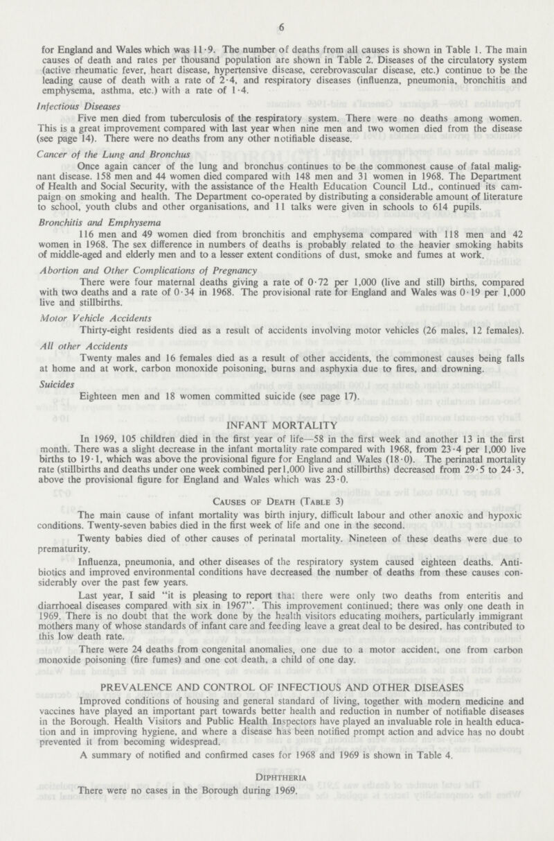 6 for England and Wales which was 11.9. The number of deaths from all causes is shown in Table 1. The main causes of death and rates per thousand population are shown in Table 2. Diseases of the circulatory system (active rheumatic fever, heart disease, hypertensive disease, cerebrovascular disease, etc.) continue to be the leading cause of death with a rate of 2.4, and respiratory diseases (influenza, pneumonia, bronchitis and emphysema, asthma, etc.) with a rate of 1.4. Infectious Diseases Five men died from tuberculosis of the respiratory system. There were no deaths among women. This is a great improvement compared with last year when nine men and two women died from the disease (see page 14). There were no deaths from any other notifiable disease. Cancer of the Lung and Bronchus Once again cancer of the lung and bronchus continues to be the commonest cause of fatal malig nant disease. 158 men and 44 women died compared with 148 men and 31 women in 1968. The Department of Health and Social Security, with the assistance of the Health Education Council Ltd., continued its cam paign on smoking and health. The Department co-operated by distributing a considerable amount of literature to school, youth clubs and other organisations, and 11 talks were given in schools to 614 pupils. Bronchitis and Emphysema 116 men and 49 women died from bronchitis and emphysema compared with 118 men and 42 women in 1968. The sex difference in numbers of deaths is probably related to the heavier smoking habits of middle-aged and elderly men and to a lesser extent conditions of dust, smoke and fumes at work. Abortion and Other Complications of Pregnancy There were four maternal deaths giving a rate of 0.72 per 1,000 (live and still) births, compared with two deaths and a rate of 0.34 in 1968. The provisional rate for England and Wales was 0.19 per 1,000 live and stillbirths. Motor Vehicle Accidents Thirty-eight residents died as a result of accidents involving motor vehicles (26 males, 12 females). All other Accidents Twenty males and 16 females died as a result of other accidents, the commonest causes being falls at home and at work, carbon monoxide poisoning, burns and asphyxia due to fires, and drowning. Suicides Eighteen men and 18 women committed suicide (see page 17). INFANT MORTALITY In 1969, 105 children died in the first year of life—58 in the first week and another 13 in the first month. There was a slight decrease in the infant mortality rate compared with 1968, from 23.4 per 1,000 live births to 19.1, which was above the provisional figure for England and Wales (18.0). The perinatal mortality rate (stillbirths and deaths under one week combined per 1,000 live and stillbirths) decreased from 29.5 to 24.3, above the provisional figure for England and Wales which was 23.0. Causes of Death (Table 3) The main cause of infant mortality was birth injury, difficult labour and other anoxic and hypoxic conditions. Twenty-seven babies died in the first week of life and one in the second. Twenty babies died of other causes of perinatal mortality. Nineteen of these deaths were due to prematurity. Influenza, pneumonia, and other diseases of the respiratory system caused eighteen deaths. Anti biotics and improved environmental conditions have decreased the number of deaths from these causes con siderably over the past few years. Last year, I said it is pleasing to report that there were only two deaths from enteritis and diarrhoeal diseases compared with six in 1967. This improvement continued; there was only one death in 1969. There is no doubt that the work done by the health visitors educating mothers, particularly immigrant mothers many of whose standards of infant care and feeding leave a great deal to be desired, has contributed to this low death rate. There were 24 deaths from congenital anomalies, one due to a motor accident, one from carbon monoxide poisoning (fire fumes) and one cot death, a child of one day. PREVALENCE AND CONTROL OF INFECTIOUS AND OTHER DISEASES Improved conditions of housing and general standard of living, together with modern medicine and vaccines have played an important part towards better health and reduction in number of notifiable diseases in the Borough. Health Visitors and Public Health Inspectors have played an invaluable role in health educa tion and in improving hygiene, and where a disease has been notified prompt action and advice has no doubt prevented it from becoming widespread. A summary of notified and confirmed cases for 1968 and 1969 is shown in Table 4. Diphtheria There were no cases in the Borough during 1969.