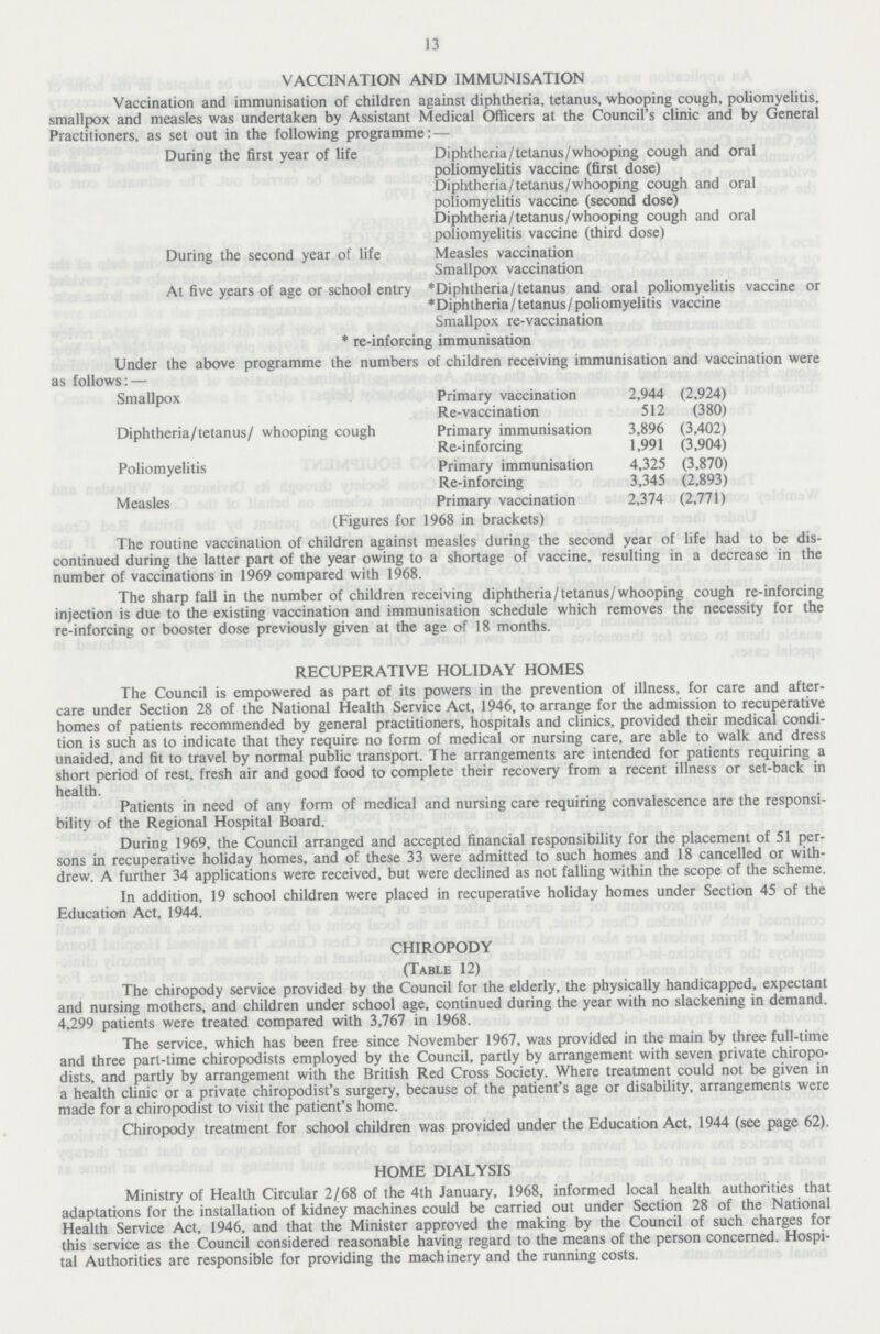13 VACCINATION AND IMMUNISATION Vaccination and immunisation of children against diphtheria, tetanus, whooping cough, poliomyelitis, smallpox and measles was undertaken by Assistant Medical Officers at the Council's clinic and by General Practitioners, as set out in the following programme:— During the first year of life Diphtheria/tetanus/whooping cough and oral poliomyelitis vaccine (first dose) Diphtheria/tetanus/whooping cough and oral poliomyelitis vaccine (second dose) Diphtheria/tetanus/whooping cough and oral poliomyelitis vaccine (third dose) During the second year of life Measles vaccination Smallpox vaccination At five years of age or school entry *Diphtheria/tetanus and oral poliomyelitis vaccine or *Diphtheria/tetanus/poliomyelitis vaccine Smallpox re-vaccination * re-inforcing immunisation Under the above programme the numbers of children receiving immunisation and vaccination were as follows:— Smallpox Primary vaccination 2,944 (2,924) Re-vaccination 512 (380) Diphtheria/tetanus/ whooping cough Primary immunisation 3,896 (3,402) Re-inforcing 1,991 (3,904) Poliomyelitis Primary immunisation 4,325 (3,870) Re-inforcing 3,345 (2,893) Measles Primary vaccination 2,374 (2,771) (Figures for 1968 in brackets) The routine vaccination of children against measles during the second year of life had to be dis continued during the latter part of the year owing to a shortage of vaccine, resulting in a decrease in the number of vaccinations in 1969 compared with 1968. The sharp fall in the number of children receiving diphtheria/tetanus/whooping cough re-inforcing injection is due to the existing vaccination and immunisation schedule which removes the necessity for the re-inforcing or booster dose previously given at the age of 18 months. RECUPERATIVE HOLIDAY HOMES The Council is empowered as part of its powers in the prevention of illness, for care and after care under Section 28 of the National Health Service Act, 1946, to arrange for the admission to recuperative homes of patients recommended by general practitioners, hospitals and clinics, provided their medical condi tion is such as to indicate that they require no form of medical or nursing care, are able to walk and dress unaided, and fit to travel by normal public transport. The arrangements are intended for patients requiring a short period of rest, fresh air and good food to complete their recovery from a recent illness or set-back in health. Patients in need of any form of medical and nursing care requiring convalescence are the responsi bility of the Regional Hospital Board. During 1969, the Council arranged and accepted financial responsibility for the placement of 51 per sons in recuperative holiday homes, and of these 33 were admitted to such homes and 18 cancelled or with drew. A further 34 applications were received, but were declined as not falling within the scope of the scheme. In addition, 19 school children were placed in recuperative holiday homes under Section 45 of the Education Act, 1944. CHIROPODY (Table 12) The chiropody service provided by the Council for the elderly, the physically handicapped, expectant and nursing mothers, and children under school age, continued during the year with no slackening in demand. 4,299 patients were treated compared with 3,767 in 1968. The service, which has been free since November 1967, was provided in the main by three full-time and three part-time chiropodists employed by the Council, partly by arrangement with seven private chiropo dists, and partly by arrangement with the British Red Cross Society. Where treatment could not be given in a health clinic or a private chiropodist's surgery, because of the patient's age or disability, arrangements were made for a chiropodist to visit the patient's home. Chiropody treatment for school children was provided under the Education Act, 1944 (see page 62). HOME DIALYSIS Ministry of Health Circular 2/68 of the 4th January, 1968, informed local health authorities that adaptations for the installation of kidney machines could be carried out under Section 28 of the National Health Service Act, 1946, and that the Minister approved the making by the Council of such charges for this service as the Council considered reasonable having regard to the means of the person concerned. Hospi tal Authorities are responsible for providing the machinery and the running costs.