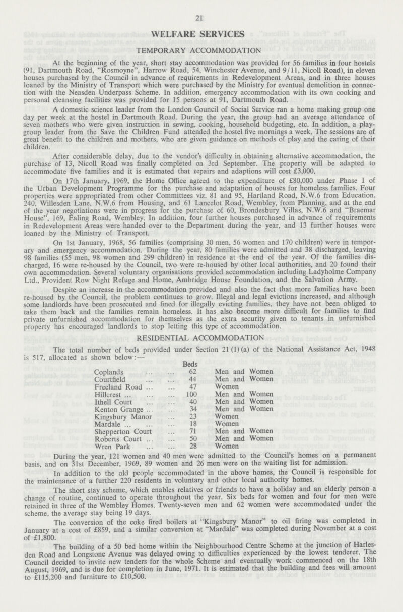 21 WELFARE SERVICES TEMPORARY ACCOMMODATION At the beginning of the year, short stay accommodation was provided for 56 families in four hostels (91, Dartmouth Road, Rosmoyne, Harrow Road, 54, Winchester Avenue, and 9/11, Nicoll Road), in eleven houses purchased by the Council in advance of requirements in Redevelopment Areas, and in three houses loaned by the Ministry of Transport which were purchased by the Ministry for eventual demolition in connec tion with the Neasden Underpass Scheme. In addition, emergency accommodation with its own cooking and personal cleansing facilities was provided for 15 persons at 91, Dartmouth Road. A domestic science leader from the London Council of Social Service ran a home making group one day per week at the hostel in Dartmouth Road. During the year, the group had an average attendance of seven mothers who were given instruction in sewing, cooking, household budgeting, etc. In addition, a play group leader from the Save the Children Fund attended the hostel five mornings a week. The sessions are of great benefit to the children and mothers, who are given guidance on methods of play and the caring of their children. After considerable delay, due to the vendor's difficulty in obtaining alternative accommodation, the purchase of 13, Nicoll Road was finally completed on 3rd September. The property will be adapted to accommodate five families and it is estimated that repairs and adaptions will cost £3,000. On 17th January, 1969, the Home Office agreed to the expenditure of £80,000 under Phase I of the Urban Development Programme for the purchase and adaptation of houses for homeless families. Four properties were appropriated from other Committees viz. 81 and 95, Hartland Road, N.W.6 from Education, 240, Willesden Lane, N.W.6 from Housing, and 61 Lancelot Road, Wembley, from Planning, and at the end of the year negotiations were in progress for the purchase of 60, Brondesbury Villas, N.W.6 and Braemar House, 169, Ealing Road, Wembley. In addition, four further houses purchased in advance of requirements in Redevelopment Areas were handed over to the Department during the year, and 13 further houses were loaned by the Ministry of Transport. On 1st January, 1968, 56 families (comprising 30 men, 56 women and 170 children) were in tempor ary and emergency accommodation. During the year, 80 families were admitted and 38 discharged, leaving 98 families (55 men. 98 women and 299 children) in residence at the end of the year. Of the families dis charged, 16 were re-housed by the Council, two were re-housed by other local authorities, and 20 found their own accommodation. Several voluntary organisations provided accommodation including Ladyholme Company Ltd., Provident Row Night Refuge and Home, Ambridge House Foundation, and the Salvation Army. Despite an increase in the accommodation provided and also the fact that more families have been re-housed by the Council, the problem continues to grow. Illegal and legal evictions increased, and although some landlords have been prosecuted and fined for illegally evicting families, they have not been obliged to take them back and the families remain homeless. It has also become more difficult for families to find private unfurnished accommodation for themselves as the extra security given to tenants in unfurnished property has encouraged landlords to stop letting this type of accommodation. RESIDENTIAL ACCOMMODATION The total number of beds provided under Section 21 (1) (a) of the National Assistance Act, 1948 is 517, allocated as shown below:— Beds Coplands 62 Men and Women Courtfield 44 Men and Women Freeland Roa 47 Women Hillcrest 100 Men and Women Ithell Court 40 Men and Women Kenton Grange 34 Men and Women Kingsbury Manor 23 Women Mardale 18 Women Shepperton Court 71 Men and Women Roberts Court 50 Men and Women Wren Park 28 Women During the year, 121 women and 40 men were admitted to the Council's homes on a permanent basis, and on 31st December, 1969, 89 women and 26 men were on the waiting list for admission. In addition to the old people accommodated in the above homes, the Council is responsible for the maintenance of a further 220 residents in voluntary and other local authority homes. The short stay scheme, which enables relatives or friends to have a holiday and an elderly person a change of routine, continued to operate throughout the year. Six beds for women and four for men were retained in three of the Wembley Homes. Twenty-seven men and 62 women were accommodated under the scheme, the average stay being 19 days. The conversion of the coke fired boilers at Kingsbury Manor to oil firing was completed in January at a cost of £859, and a similar conversion at Mardale was completed during November at a cost of £1,800. The building of a 50 bed home within the Neighbourhood Centre Scheme at the junction of Harles den Road and Longstone Avenue was delayed owing to difficulties experienced by the lowest tenderer. The Council decided to invite new tenders for the whole Scheme and eventually work commenced on the 18th August, 1969, and is due for completion in June, 1971. It is estimated that the building and fees will amount to £115,200 and furniture to £10,500.