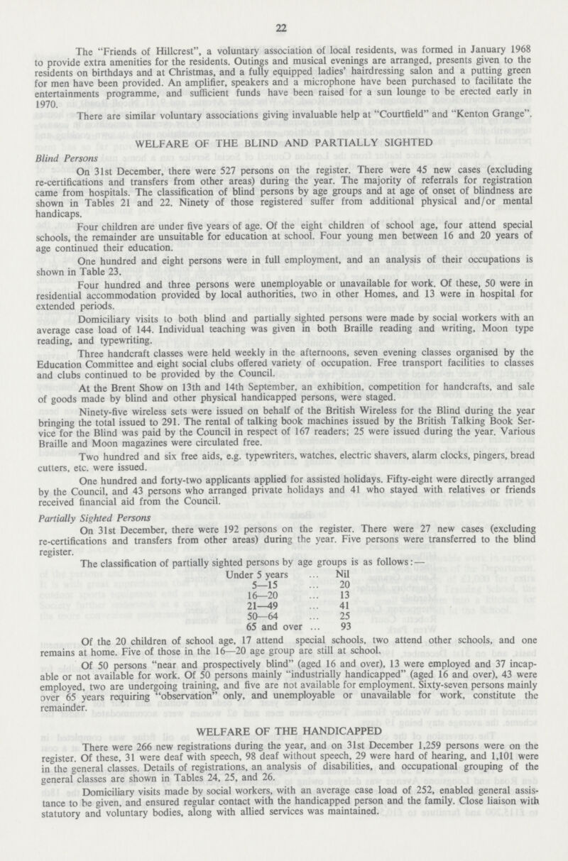 22 The Friends of Hillcrest, a voluntary association of local residents, was formed in January 1968 to provide extra amenities for the residents. Outings and musical evenings are arranged, presents given to the residents on birthdays and at Christmas, and a fully equipped ladies' hairdressing salon and a putting green for men have been provided. An amplifier, speakers and a microphone have been purchased to facilitate the entertainments programme, and sufficient funds have been raised for a sun lounge to be erected early in 1970. There are similar voluntary associations giving invaluable help at Courtfield and Kenton Grange. WELFARE OF THE BLIND AND PARTIALLY SIGHTED Blind Persons On 31st December, there were 527 persons on the register. There were 45 new cases (excluding re-certifications and transfers from other areas) during the year. The majority of referrals for registration came from hospitals. The classification of blind persons by age groups and at age of onset of blindness are shown in Tables 21 and 22. Ninety of those registered suffer from additional physical and/or mental handicaps. Four children are under five years of age. Of the eight children of school age, four attend special schools, the remainder are unsuitable for education at school. Four young men between 16 and 20 years of age continued their education. One hundred and eight persons were in full employment, and an analysis of their occupations is shown in Table 23. Four hundred and three persons were unemployable or unavailable for work. Of these, 50 were in residential accommodation provided by local authorities, two in other Homes, and 13 were in hospital for extended periods. Domiciliary visits to both blind and partially sighted persons were made by social workers with an average case load of 144. Individual teaching was given in both Braille reading and writing, Moon type reading, and typewriting. Three handcraft classes were held weekly in the afternoons, seven evening classes organised by the Education Committee and eight social clubs offered variety of occupation. Free transport facilities to classes and clubs continued to be provided by the Council. At the Brent Show on 13th and 14th September, an exhibition, competition for handcrafts, and sale of goods made by blind and other physical handicapped persons, were staged. Ninety-five wireless sets were issued on behalf of the British Wireless for the Blind during the year bringing the total issued to 291. The rental of talking book machines issued by the British Talking Book Ser vice for the Blind was paid by the Council in respect of 167 readers; 25 were issued during the year. Various Braille and Moon magazines were circulated free. Two hundred and six free aids, e.g. typewriters, watches, electric shavers, alarm clocks, pingers, bread cutters, etc. were issued. One hundred and forty-two applicants applied for assisted holidays. Fifty-eight were directly arranged by the Council, and 43 persons who arranged private holidays and 41 who stayed with relatives or friends received financial aid from the Council. Partially Sighted Persons On 31st December, there were 192 persons on the register. There were 27 new cases (excluding re-certifications and transfers from other areas) during the year. Five persons were transferred to the blind register. The classification of partially sighted persons by age groups is as follows: — Under 5 years Nil 5—15 20 16—20 13 21—49 41 50—64 25 65 and over 93 Of the 20 children of school age, 17 attend special schools, two attend other schools, and one remains at home. Five of those in the 16—20 age group are still at school. Of 50 persons near and prospectively blind (aged 16 and over), 13 were employed and 37 incap able or not available for work. Of 50 persons mainly industrially handicapped (aged 16 and over), 43 were employed, two are undergoing training, and five are not available for employment. Sixty-seven persons mainly over 65 years requiring observation only, and unemployable or unavailable for work, constitute the remainder. WELFARE OF THE HANDICAPPED There were 266 new registrations during the year, and on 31st December 1,259 persons were on the register. Of these, 31 were deaf with speech, 98 deaf without speech, 29 were hard of hearing, and 1,101 were in the general classes. Details of registrations, an analysis of disabilities, and occupational grouping of the general classes are shown in Tables 24, 25, and 26. Domiciliary visits made by social workers, with an average case load of 252, enabled general assis tance to be given, and ensured regular contact with the handicapped person and the family. Close liaison with statutory and voluntary bodies, along with allied services was maintained.