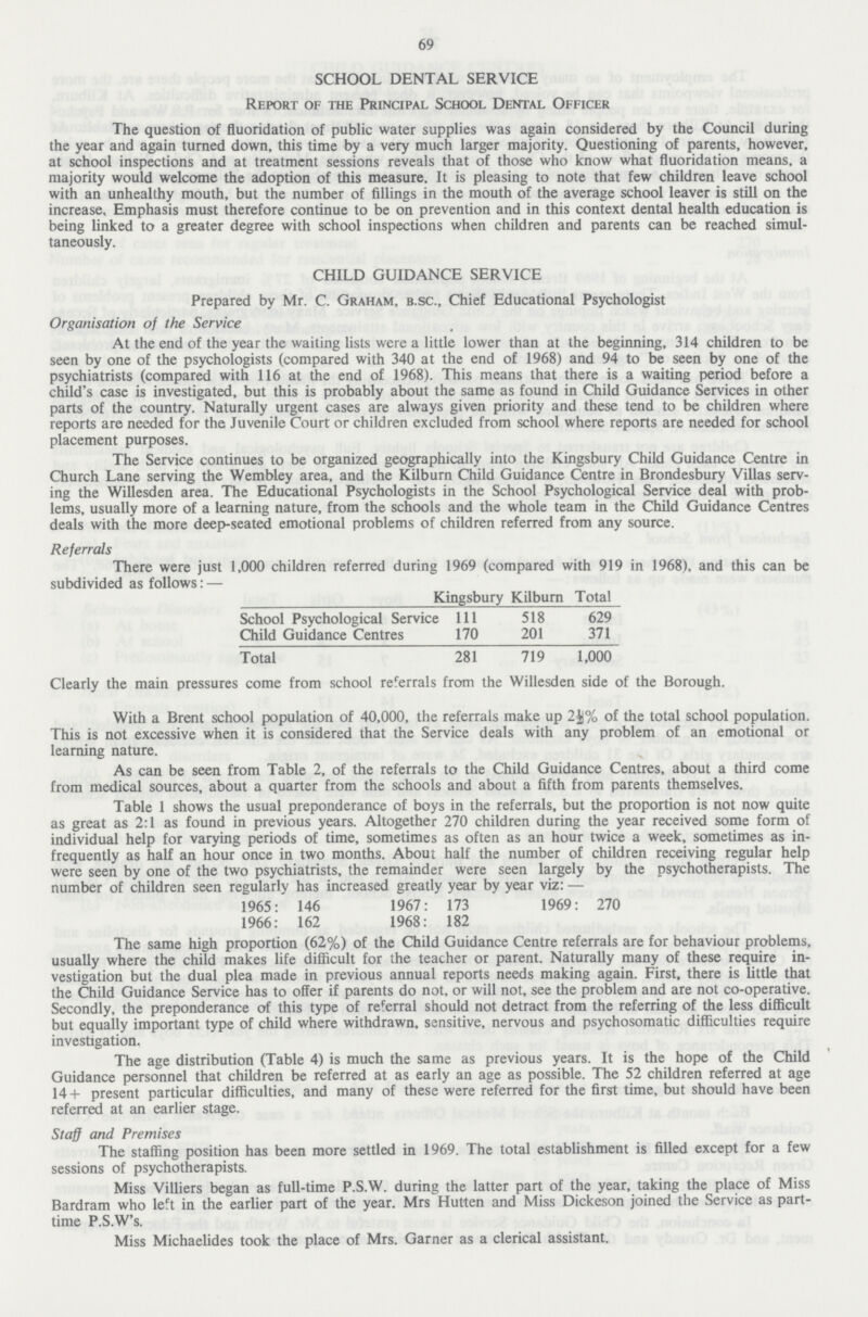 69 SCHOOL DENTAL SERVICE Report of the Principal School Dental Officer The question of fluoridation of public water supplies was again considered by the Council during the year and again turned down, this time by a very much larger majority. Questioning of parents, however, at school inspections and at treatment sessions reveals that of those who know what fluoridation means, a majority would welcome the adoption of this measure. It is pleasing to note that few children leave school with an unhealthy mouth, but the number of fillings in the mouth of the average school leaver is still on the increase. Emphasis must therefore continue to be on prevention and in this context dental health education is being linked to a greater degree with school inspections when children and parents can be reached simul taneously. CHILD GUIDANCE SERVICE Prepared by Mr. C. Graham, b.sc., Chief Educational Psychologist Organisation of the Service At the end of the year the waiting lists were a little lower than at the beginning, 314 children to be seen by one of the psychologists (compared with 340 at the end of 1968) and 94 to be seen by one of the psychiatrists (compared with 116 at the end of 1968). This means that there is a waiting period before a child's case is investigated, but this is probably about the same as found in Child Guidance Services in other parts of the country. Naturally urgent cases are always given priority and these tend to be children where reports are needed for the Juvenile Court or children excluded from school where reports are needed for school placement purposes. The Service continues to be organized geographically into the Kingsbury Child Guidance Centre in Church Lane serving the Wembley area, and the Kilburn Child Guidance Centre in Brondesbury Villas serv ing the Willesden area. The Educational Psychologists in the School Psychological Service deal with prob lems, usually more of a learning nature, from the schools and the whole team in the Child Guidance Centres deals with the more deep-seated emotional problems of children referred from any source. Referrals There were just 1,000 children referred during 1969 (compared with 919 in 1968), and this can be subdivided as follows:— Kingsbury Kilburn Total School Psychological Service 111 518 629 Child Guidance Centres 170 201 371 Total 281 7l9 1,000 Clearly the main pressures come from school referrals from the Willesden side of the Borough. With a Brent school population of 40,000, the referrals make up 2½% of the total school population. This is not excessive when it is considered that the Service deals with any problem of an emotional or learning nature. As can be seen from Table 2, of the referrals to the Child Guidance Centres, about a third come from medical sources, about a quarter from the schools and about a fifth from parents themselves. Table 1 shows the usual preponderance of boys in the referrals, but the proportion is not now quite as great as 2:1 as found in previous years. Altogether 270 children during the year received some form of individual help for varying periods of time, sometimes as often as an hour twice a week, sometimes as in frequently as half an hour once in two months. About half the number of children receiving regular help were seen by one of the two psychiatrists, the remainder were seen largely by the psychotherapists. The number of children seen regularly has increased greatly year by year viz:— 1965: 146 1967: 173 1969: 270 1966: 162 1968: 182 The same high proportion (62%) of the Child Guidance Centre referrals are for behaviour problems, usually where the child makes life difficult for the teacher or parent. Naturally many of these require in vestigation but the dual plea made in previous annual reports needs making again. First, there is little that the Child Guidance Service has to offer if parents do not, or will not, see the problem and are not co-operative. Secondly, the preponderance of this type of referral should not detract from the referring of the less difficult but equally important type of child where withdrawn, sensitive, nervous and psychosomatic difficulties require investigation. The age distribution (Table 4) is much the same as previous years. It is the hope of the Child Guidance personnel that children be referred at as early an age as possible. The 52 children referred at age 14+ present particular difficulties, and many of these were referred for the first time, but should have been referred at an earlier stage. Staff and Premises The staffing position has been more settled in 1969. The total establishment is filled except for a few sessions of psychotherapists. Miss Villiers began as full-time P.S.W. during the latter part of the year, taking the place of Miss Bardram who left in the earlier part of the year. Mrs Hutten and Miss Dickeson joined the Service as part time P.S.W's. Miss Michaelides took the place of Mrs. Garner as a clerical assistant.