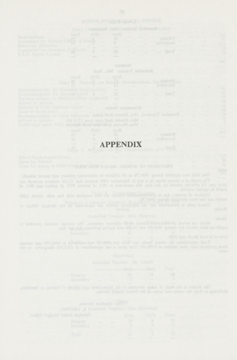 APPENDIX