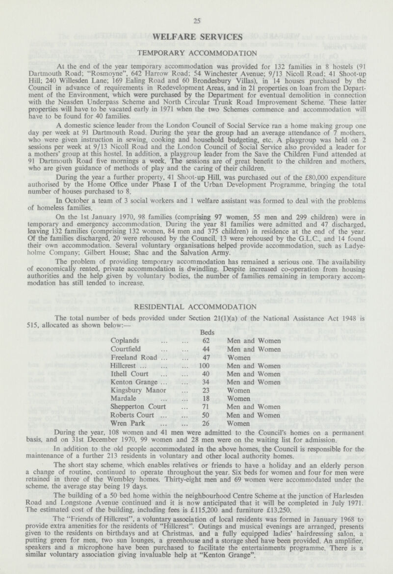 25 WELFARE SERVICES TEMPORARY ACCOMMODATION At the end of the year temporary accommodation was provided for 132 families in 8 hostels (91 Dartmouth Road; Rosmoyne, 642 Harrow Road; 54 Winchester Avenue; 9/13 Nicoll Road; 41 Shoot-up Hill; 240 Willesden Lane; 169 Ealing Road and 60 Brondesbury Villas), in 14 houses purchased by the Council in advance of requirements in Redevelopment Areas, and in 21 properties on loan from the Depart ment of the Environment, which were purchased by the Department for eventual demolition in connection with the Neasden Underpass Scheme and North Circular Trunk Road Improvement Scheme. These latter properties will have to be vacated early in 1971 when the two Schemes commence and accommodation will have to be found for 40 families. A domestic science leader from the London Council of Social Service ran a home making group one day per week at 91 Dartmouth Road. During the year the group had an average attendance of 7 mothers, who were given instruction in sewing, cooking and household budgeting, etc. A playgroup was held on 2 sessions per week at 9/13 Nicoll Road and the London Council of Social Service also provided a leader for a mothers' group at this hostel. In addition, a playgroup leader from the Save the Children Fund attended at 91 Dartmouth Road five mornings a week. The sessions are of great benefit to the children and mothers, who are given guidance of methods of play and the caring of their children. During the year a further property, 41 Shoot-up Hill, was purchased out of the £80,000 expenditure authorised by the Home Office under Phase I of the Urban Development Programme, bringing the total number of houses purchased to 8. In October a team of 3 social workers and 1 welfare assistant was formed to deal with the problems of homeless families. On the 1st January 1970, 98 families (comprising 97 women, 55 men and 299 children) were in temporary and emergency accommodation. During the year 81 families were admitted and 47 discharged, leaving 132 families (comprising 132 women, 84 men and 375 children) in residence at the end of the year. Of the families discharged, 20 were rehoused by the Council, 13 were rehoused by the G.L.C., and 14 found their own accommodation. Several voluntary organisations helped provide accommodation, such as Ladye holme Company; Gilbert House; Shac and the Salvation Army. The problem of providing temporary accommodation has remained a serious one. The availability of economically rented, private accommodation is dwindling. Despite increased co-operation from housing authorities and the help given by voluntary bodies, the number of families remaining in temporary accom modation has still tended to increase. RESIDENTIAL ACCOMMODATION The total number of beds provided under Section 21(l)(a) of the National Assistance Act 1948 is 515, allocated as shown below:— Beds Coplands 62 Men and Women Courtfield 44 Men and Women Freeland Road 47 Women Hillcrest 100 Men and Women Ithell Court 40 Men and Women Kenton Grange 34 Men and Women Kingsbury Manor 23 Women Mardale 18 Women Shepperton Court 71 Men and Women Roberts Court 50 Men and Women Wren Park 26 Women During the year, 108 women and 41 men were admitted to the Council's homes on a permanent basis, and on 31st December 1970, 99 women and 28 men were on the waiting list for admission. In addition to the old people accommodated in the above homes, the Council is responsible for the maintenance of a further 213 residents in voluntary and other local authority homes. The short stay scheme, which enables relatives or friends to have a holiday and an elderly person a change of routine, continued to operate throughout the year. Six beds for women and four for men were retained in three of the Wembley homes. Thirty-eight men and 69 women were accommodated under the scheme, the average stay being 19 days. The building of a 50 bed home within the neighbourhood Centre Scheme at the junction of Harlesden Road and Longstone Avenue continued and it is now anticipated that it will be completed in July 1971. The estimated cost of the building, including fees is £115,200 and furniture £13,250. The Friends of Hillcrest, a voluntary association of local residents was formed in January 1968 to provide extra amenities for the residents of Hillcrest. Outings and musical evenings are arranged, presents given to the residents on birthdays and at Christmas, and a fully equipped ladies' hairdressing salon, a putting green for men, two sun lounges, a greenhouse and a storage shed have been provided. An amplifier, speakers and a microphone have been purchased to facilitate the entertainments programme. There is a similar voluntary association giving invaluable help at Kenton Grange.
