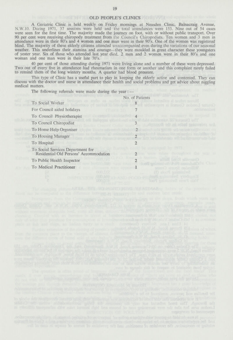 19 OLD PEOPLE'S CLINICS A Geriatric Clinic is held weekly on Friday mornings at Neasden Clinic, Balnacraig Avenue, N.W.10. During 1971. 37 sessions were held and the total attendances were 153. Nine out of 54 cases were seen for the first time. The majority made the journey on foot, with or without public transport. Over 90 per cent were receiving chiropody treatment from the Council's Chiropodists. Ten women and 3 men in attendance were in their 80's and 4 women and one man were in their 90's. One of the women was registered blind. The majority of these elderly citizens attended unaccompanied even during the variations of our seasonal weather. This underlines their stamina and courage—they were moulded in great character these youngsters of yester year. Six of those who attended last year died, 2 men and 2 women were in their 80's and one woman and one man were in their late 70's. 40 per cent of those attending during 1971 were living alone and a number of these were depressed. Two out of every five in attendance had rheumatism in one form or another and this complaint rarely failed to remind them of the long wintery months. A quarter had blood pressure. This type of Clinic has a useful part to play in keeping the elderly active and contented. They can discuss with the doctor and nurse in attendance their health and social problems and get advice about niggling medical matters. The following referrals were made during the year : — No. of Patients To Social Worker 8 For Council aided holidays 7 To Council Physiotherapist 4 To Council Chiropodist 3 To Home Help Organiser 2 To Housing Manager 2 To Hospital 2 To Social Services Department for Residential Old Persons' Accommodation 2 To Public Health Inspector 2 To Medical Practitioner 1