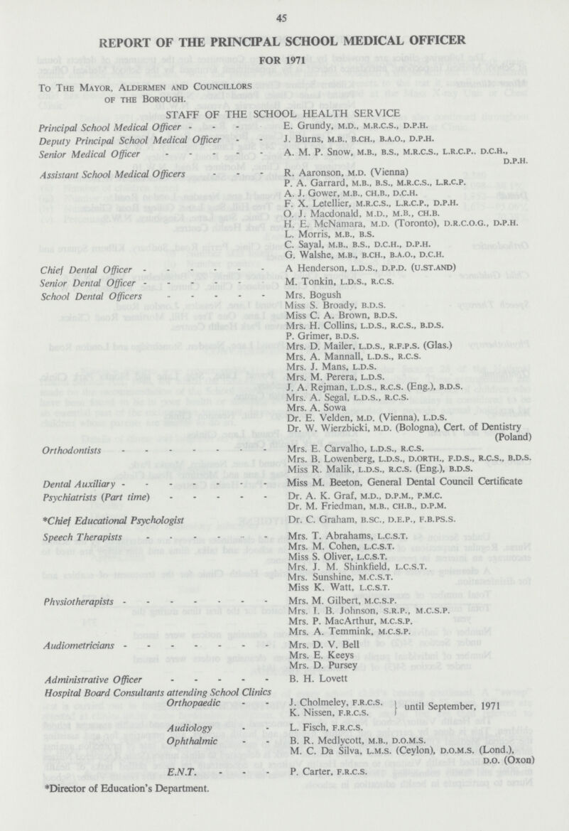45 REPORT OF THE PRINCIPAL SCHOOL MEDICAL OFFICER FOR 1971 To The Mayor, Aldermen and Councillors of the Borough. STAFF OF THE SCHOOL HEALTH SERVICE Principal School Medical Officer- Deputy Principal School Medical Officer Senior Medical Officer Assistant School Medical Officers - Chief Dental Officer Senior Dental Officer School Dental Officers Orthodontists Dental Auxiliary Psychiatrists (Part time) *Chief Educational Psychologist Speech Therapists Physiotherapists Audiometricians Administrative Officer Hospital Board Consultants attending School Clinics Orthopaedic Audiology Ophthalmic E.N.T. *Director of Education's Department. E. Grundy, m.d., m.r.c.s., d.p.h. J. Burns, m.b., b.ch., b.a.o., d.p.h. A. M. P. Snow, m.b., b.s., m.r.c.s., l.r.c.p.. d.c.h., d.p.h. R. Aaronson, m.d. (Vienna) P. A. Garrard, m.b., b.s., m.r.c.s., l.r.c.p. A. J. Gower, m.b., ch.b., d.c.h. F. X. Letellier, m.r.c.s., l.r.c.p., d.p.h. O. J. Macdonald, m.d., m.b., ch.b. H. E. McNamara, m.d. (Toronto), d.r.c.o.g., d.p.h. L. Morris, m.b., b.s. C. Sayal, m.b., b.s., d.c.h., d.p.h. G. Walshe, m.b., b.ch., b.a.o., d.c.h. A Henderson, l.d.s., d.p.d. (u.st.and) M. Tonkin, l.d.s., r.c.s. Mrs. Bogush Miss S. Broady, b.d.s. Miss C. A. Brown, b.d.s. Mrs. H. Collins, l.d.s., r.c.s., b.d.s. P. Grimer, b.d.s. Mrs. D. Mailer, l.d.s., r.f.p.s. (Glas.) Mrs. A. Mannall, l.d.s., r.c.s. Mrs. J. Mans, l.d.s. Mrs. M. Perera, l.d.s. J. A. Rejman, l.d.s., r.c.s. (Eng.), b.d.s. Mrs. A. Segal, l.d.s., r.c.s. Mrs. A. Sowa Dr. E. Velden, m.d. (Vienna), l.d.s. Dr. W. Wierzbicki, m.d. (Bologna), Cert. of Dentistry (Poland) Mrs. E. Carvalho, l.d.s., r.c.s. Mrs. B. Lowenberg, l.d.s., d.orth., f.d.s., r.c.s., b.d.s. Miss R. Malik, l.d.s., r.c.s. (Eng.), b.d.s. Miss M. Beeton, General Dental Council Certificate Dr. A. k. Graf, m.d., d.p.m., p.m.c. Dr. M. Friedman, m.b., ch.b., d.p.m. Dr. C. Graham, b.sc., d.e.p., f.b.ps.s. Mrs. T. Abrahams, l.c.s.t. Mrs. M. Cohen, l.c.s.t. Miss S. Oliver, l.c.s.t. Mrs. J. M. Shinkfield, l.c.s.t. Mrs. Sunshine, m.c.s.t. Miss K. Watt, l.c.s.t. Mrs. M. Gilbert, m.c.s.p. Mrs. I. B. Johnson, s.r.p., m.c.s.p. Mrs. P. MacArthur, m.c.s.p. Mrs. A. Temmink, m.c.s.p. Mrs. D. V. Bell Mrs. E. Keeys Mrs. D. Pursey B. H. Lovett J. Cholmeley, f.r.c.s. K. Nissen, f.r.c.s. until September, 1971 L. Fisch, f.r.c.s. B. R. Medlycott, m.b., d.o.m.s. M. C. Da Silva, l.m.s. (Ceylon), d.o.m.s. (Lond.), d.o. (Oxon) P. Carter, f.r.c.s.