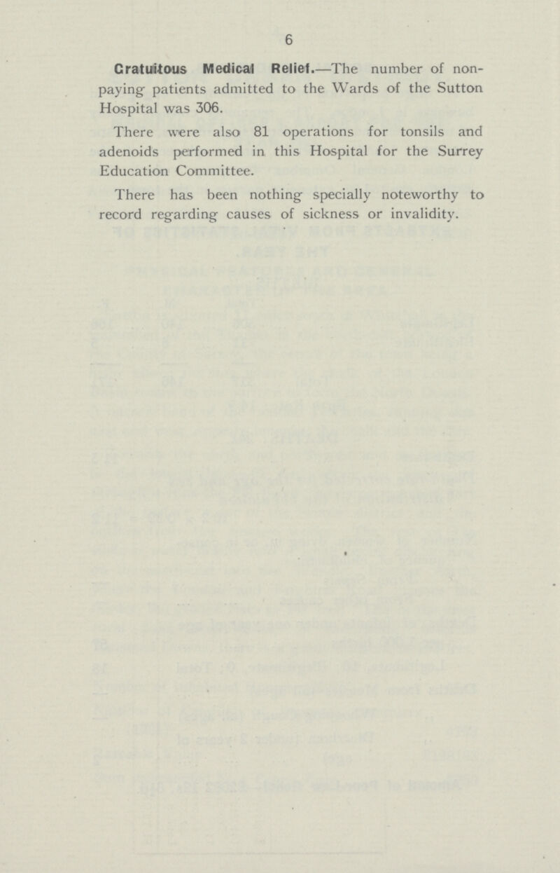 6 Gratuitous Medical Relief.—The number of non paying patients admitted to the Wards of the Sutton Hospital was 306. There were also 81 operations for tonsils and adenoids performed in this Hospital for the Surrey Education Committee. There has been nothing specially noteworthy to record regarding causes of sickness or invalidity.